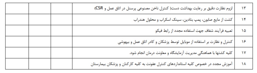 توضیحات وزارت بهداشت در مورد حادثه بیمارستان نگاه + مستندات