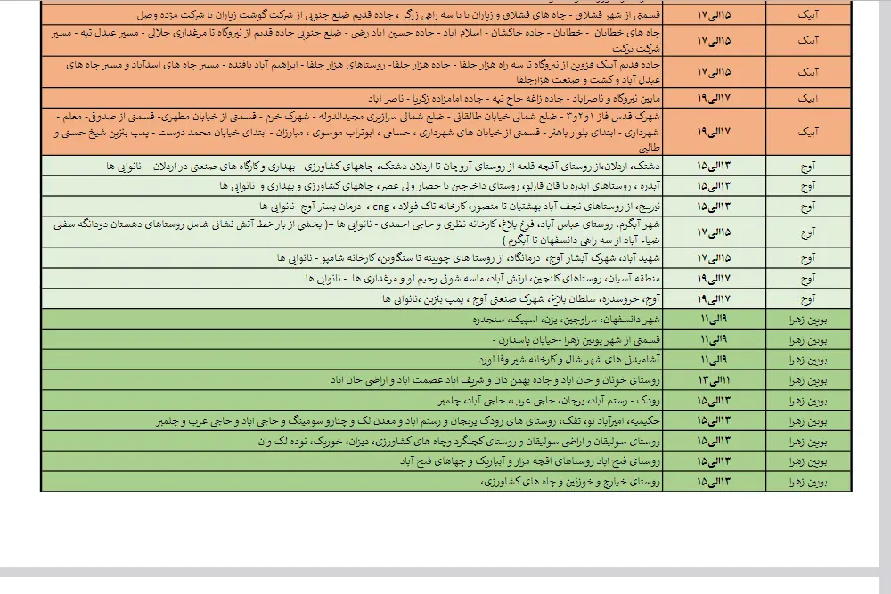 برنامه خاموشی‌های احتمالی 13 اردیبشهت در قزوین+لیست خاموشی‌ها