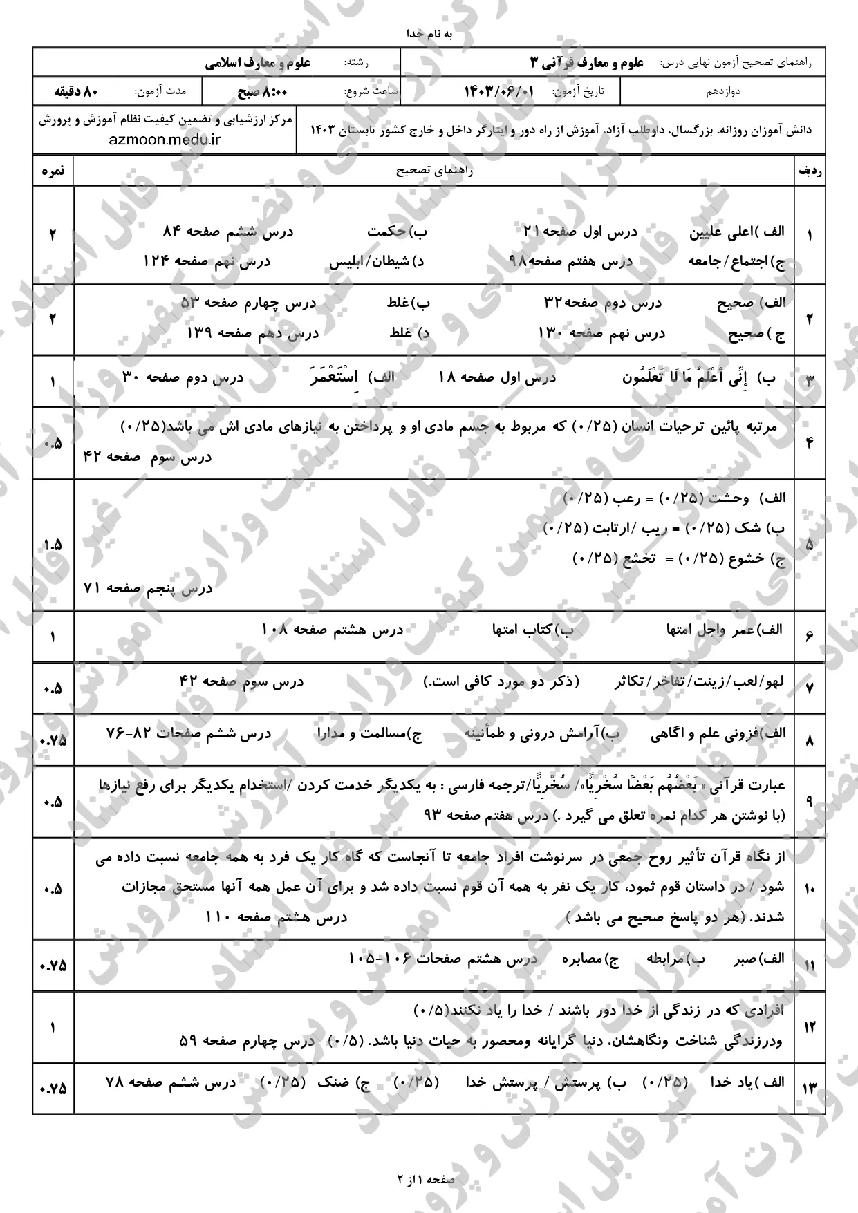 سوالات امتحان نهایی دین و زندگی دوازدهم معارف مرداد شهریور ۱۴۰۳ + پاسخنامه