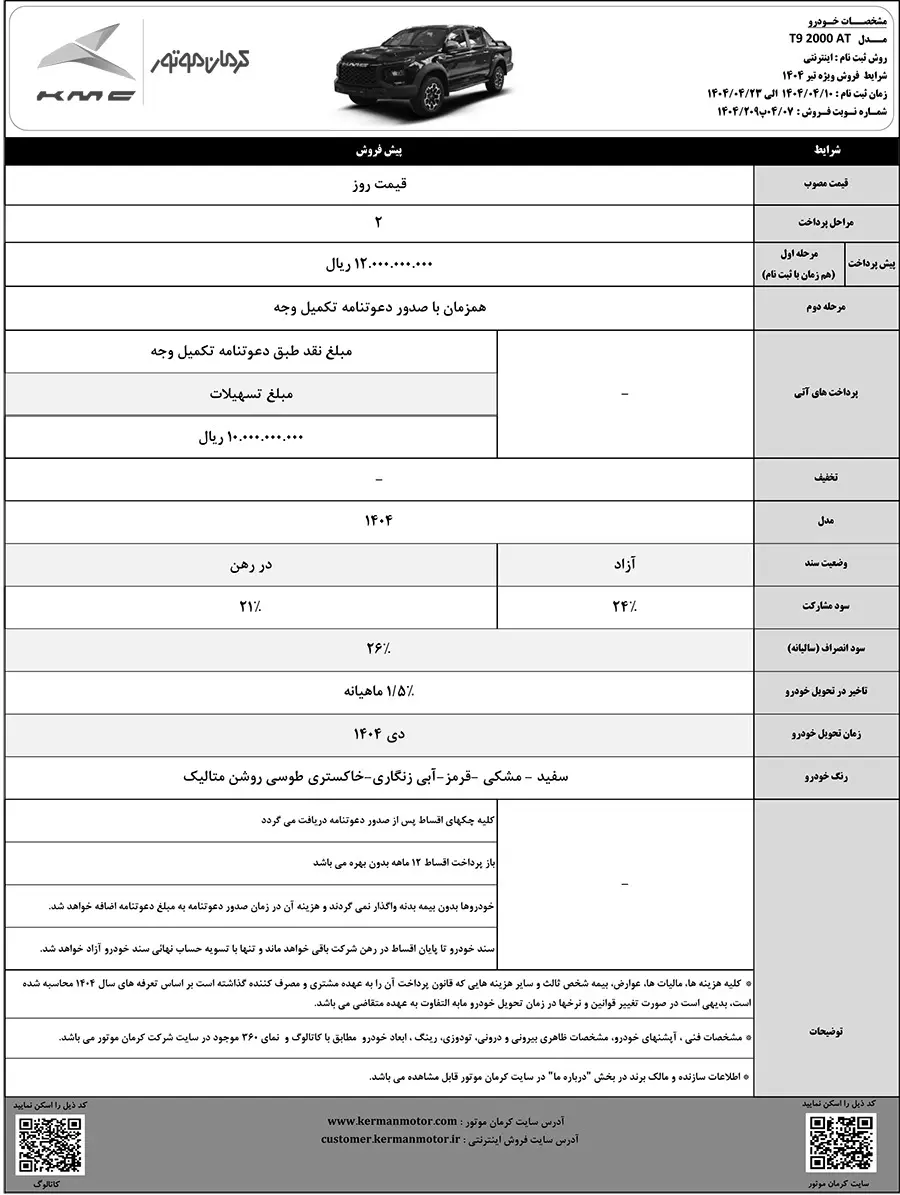 طرح فروش محصولات کرمان موتور تمدید شد