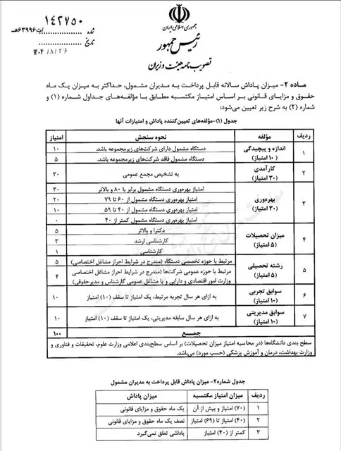 شرکت دولتی ضرر بدهد، هم پاداش ممنوع است هم مدیران عوض می‌شود