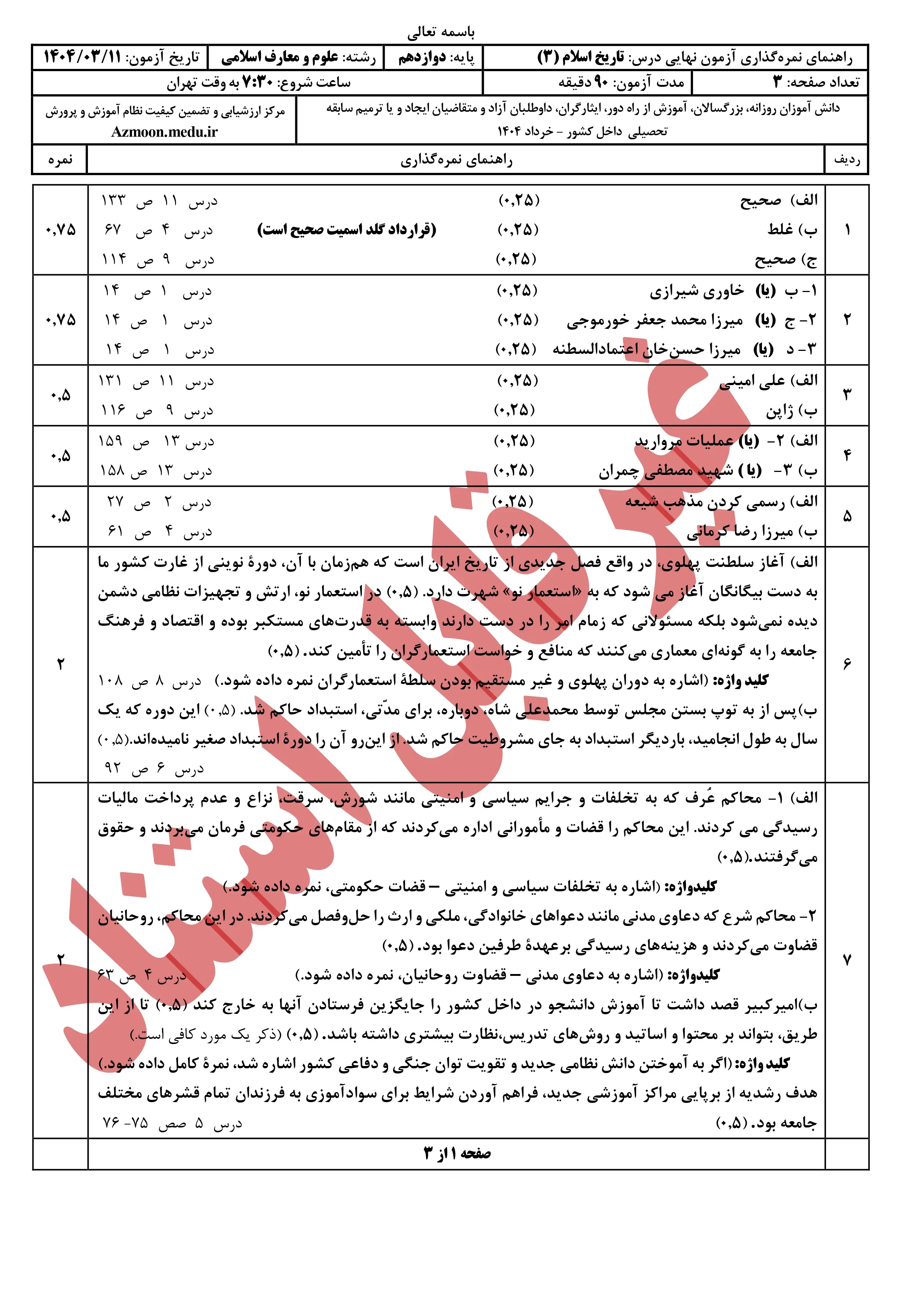 سوالات امتحان نهایی تاریخ دوازدهم خرداد ۱۴۰۴ + پاسخنامه (علوم و معارف)