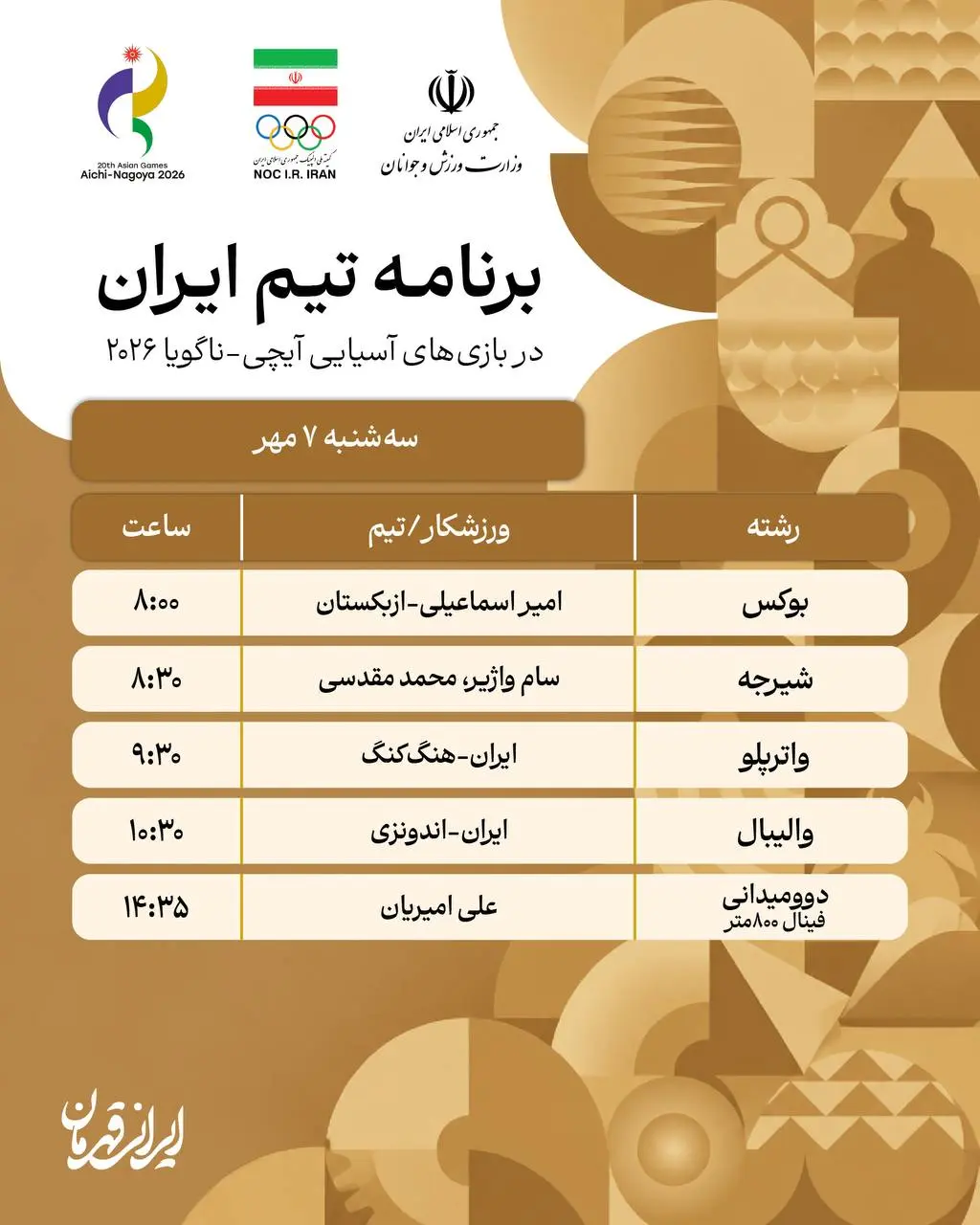 برنامه روز دهم نمایندگان ایران در بازی های آسیایی ناگویا