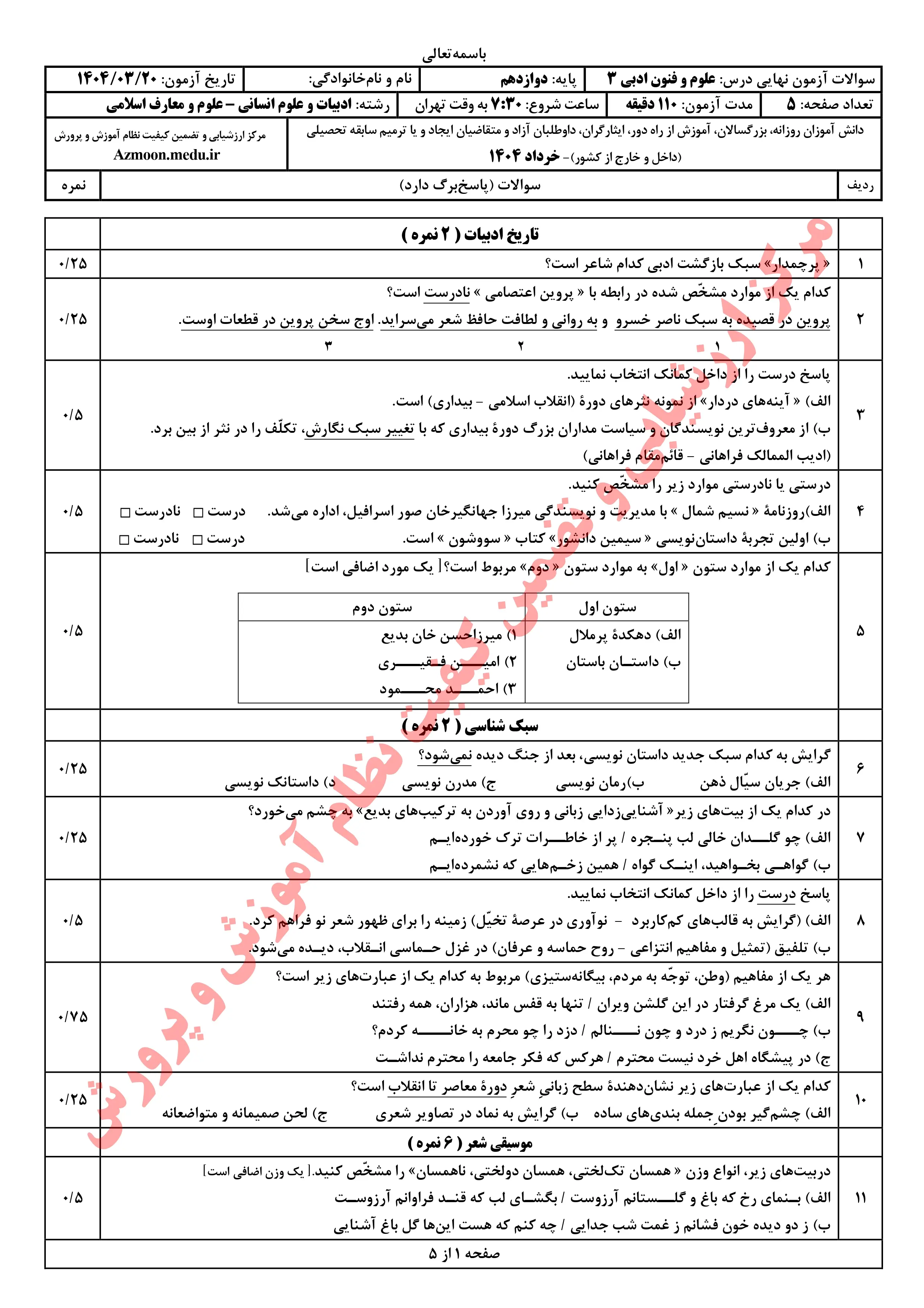 سوالات امتحان نهایی علوم و فنون ادبی دوازدهم خرداد ۱۴۰۴ + پاسخنامه