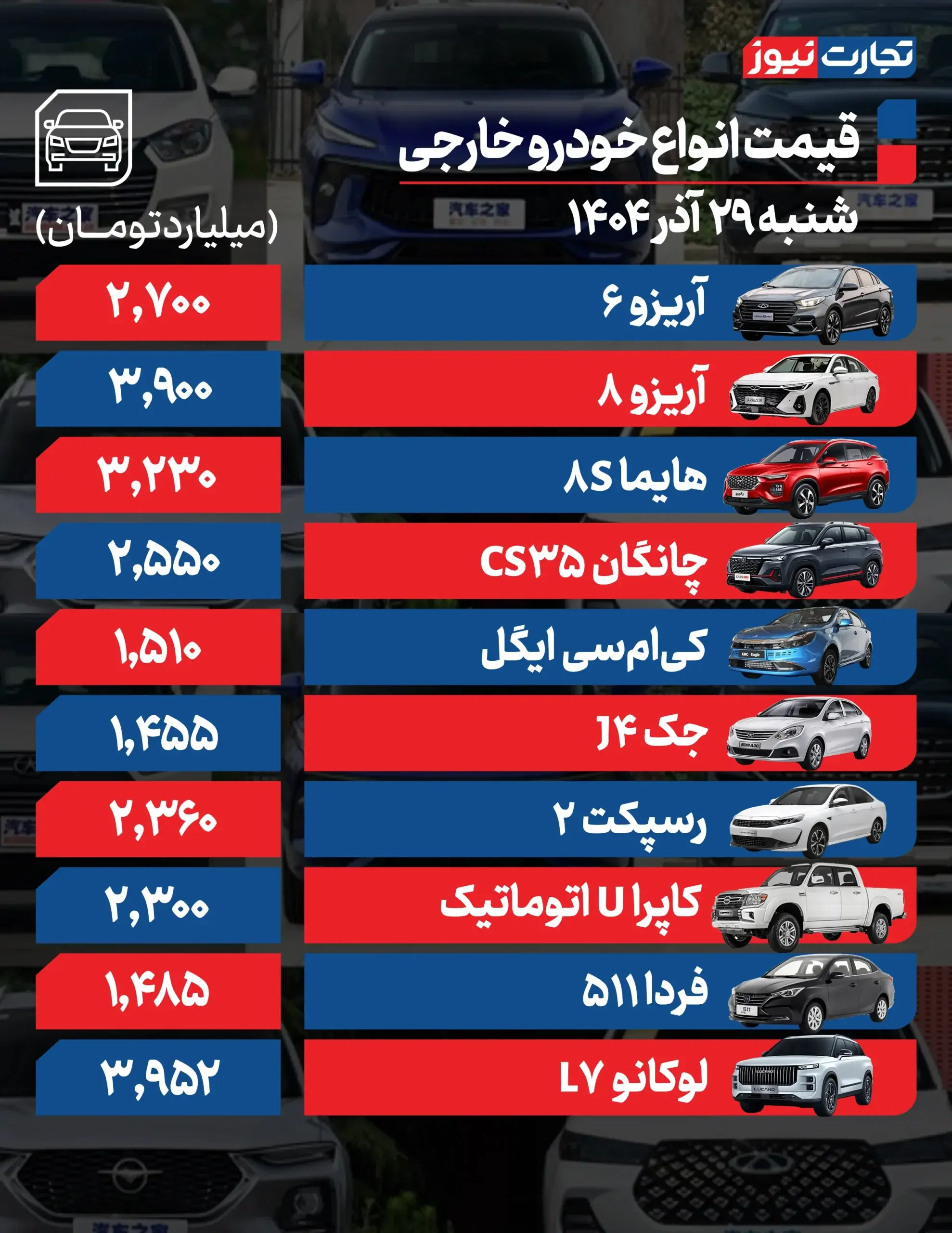 قیمت خودرو امروز ۲۹ آذر ۱۴۰۴ + جدول