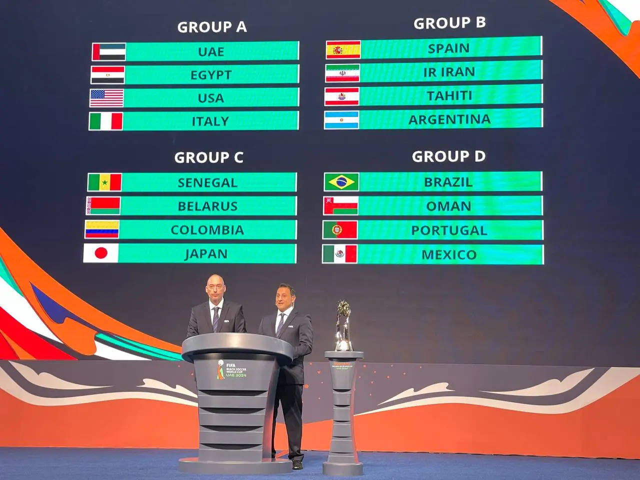  حریفان ایران در جام جهانی فوتبال ساحلی مشخص شدند 