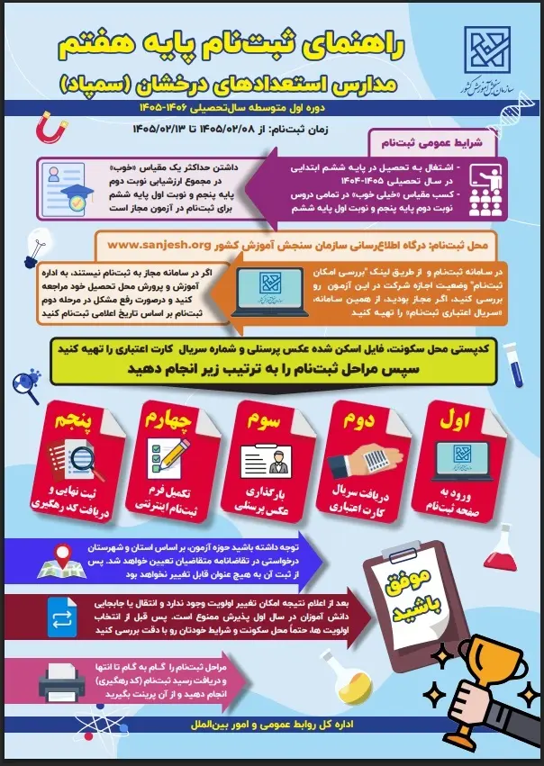 فردا، پایان مهلت ثبت‌نام آزمون‌های سمپاد و نمونه دولتی