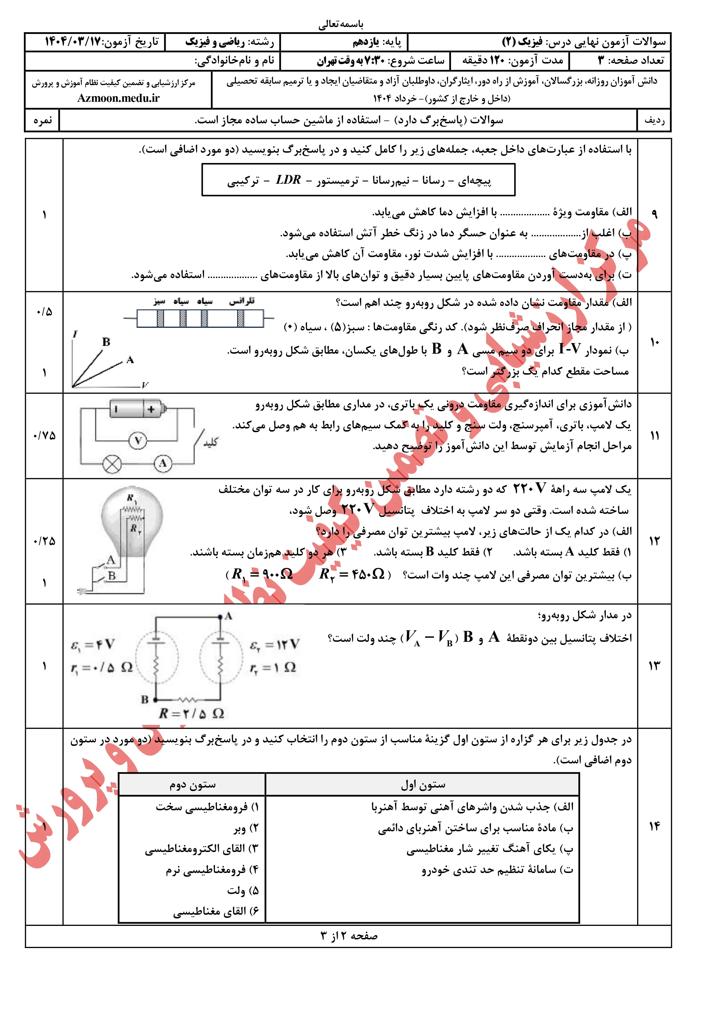سوالات امتحان نهایی فیزیک یازدهم ریاضی خرداد ۱۴۰۴ + پاسخنامه