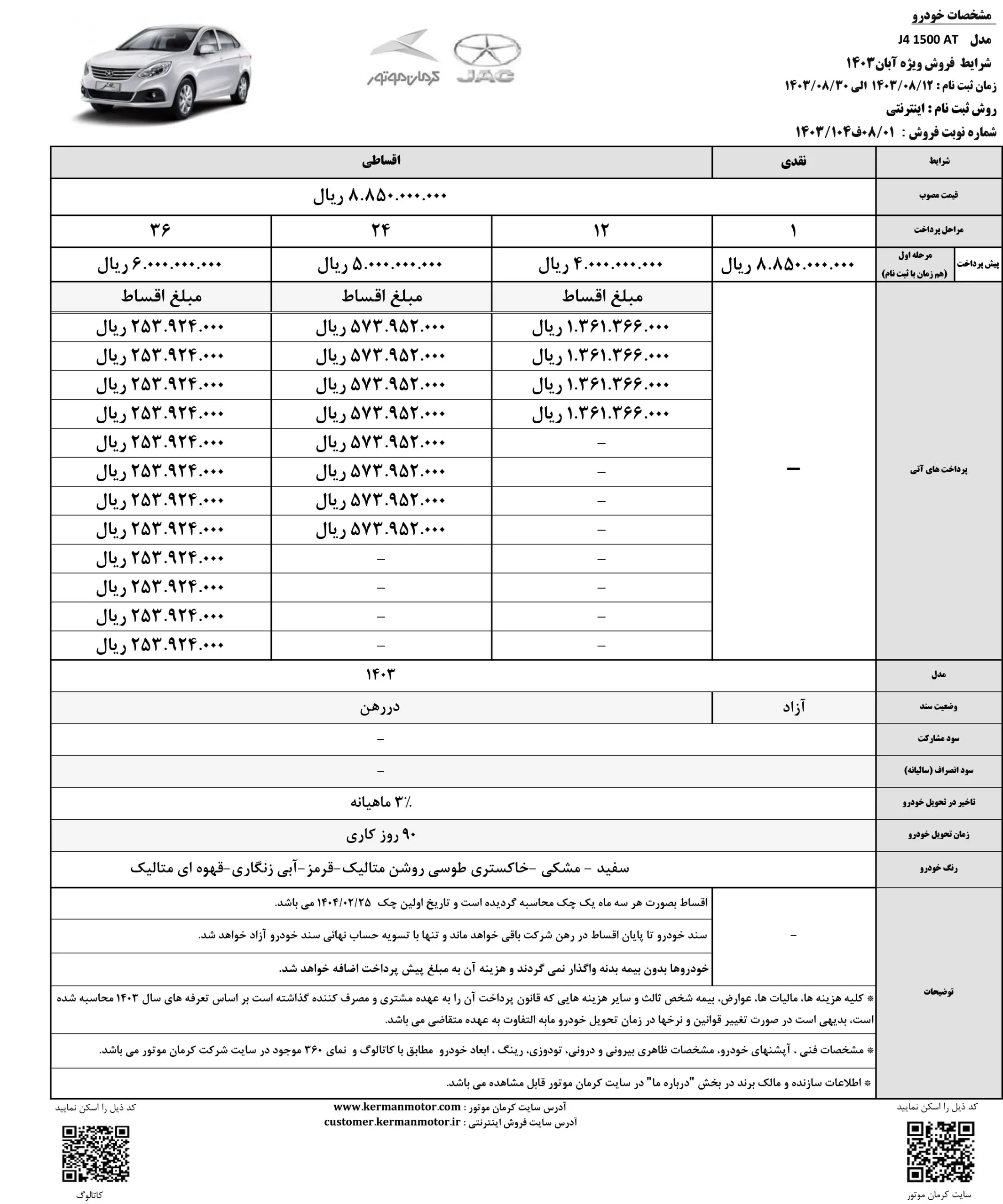 شرایط فروش ۴ خودروی کرمان‌موتور اعلام شد+جدول