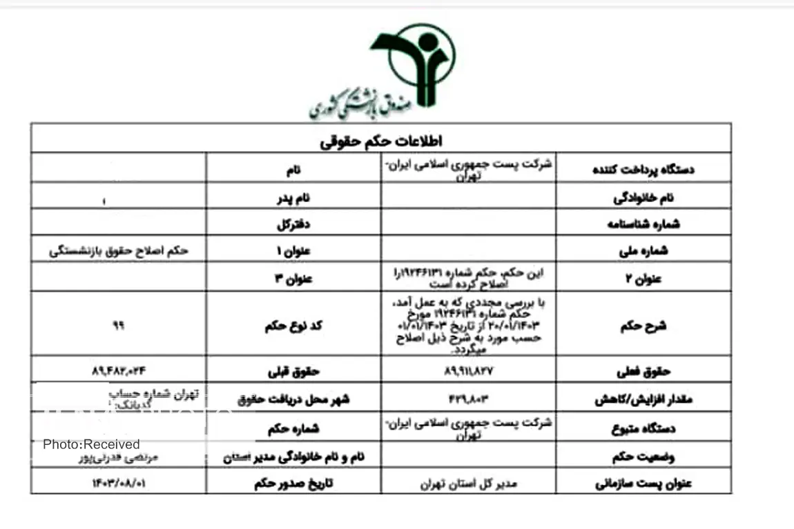 افزایش متناسب‌سازی فقط ۴۳ هزار تومان!