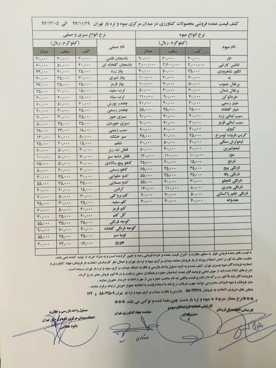 کاهش تولید و جو روانی ذخیرهسازی میوه برای ایام عید، قیمت سیب را افزایش داد/ خردهفروشیها تا سقف 35 درصد مجاز به افزایش قیمت هستند+جدول قیمت