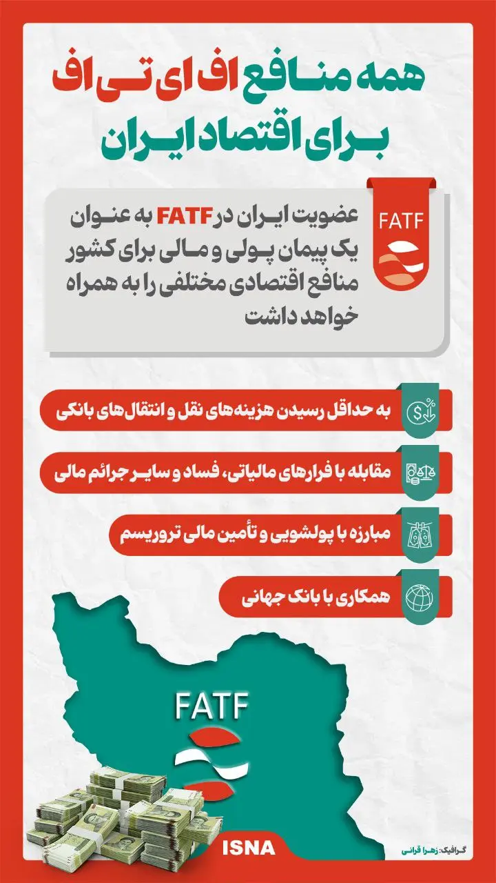 همه منافع اف ای تی اف برای اقتصاد ایران + اینفوگرافیک