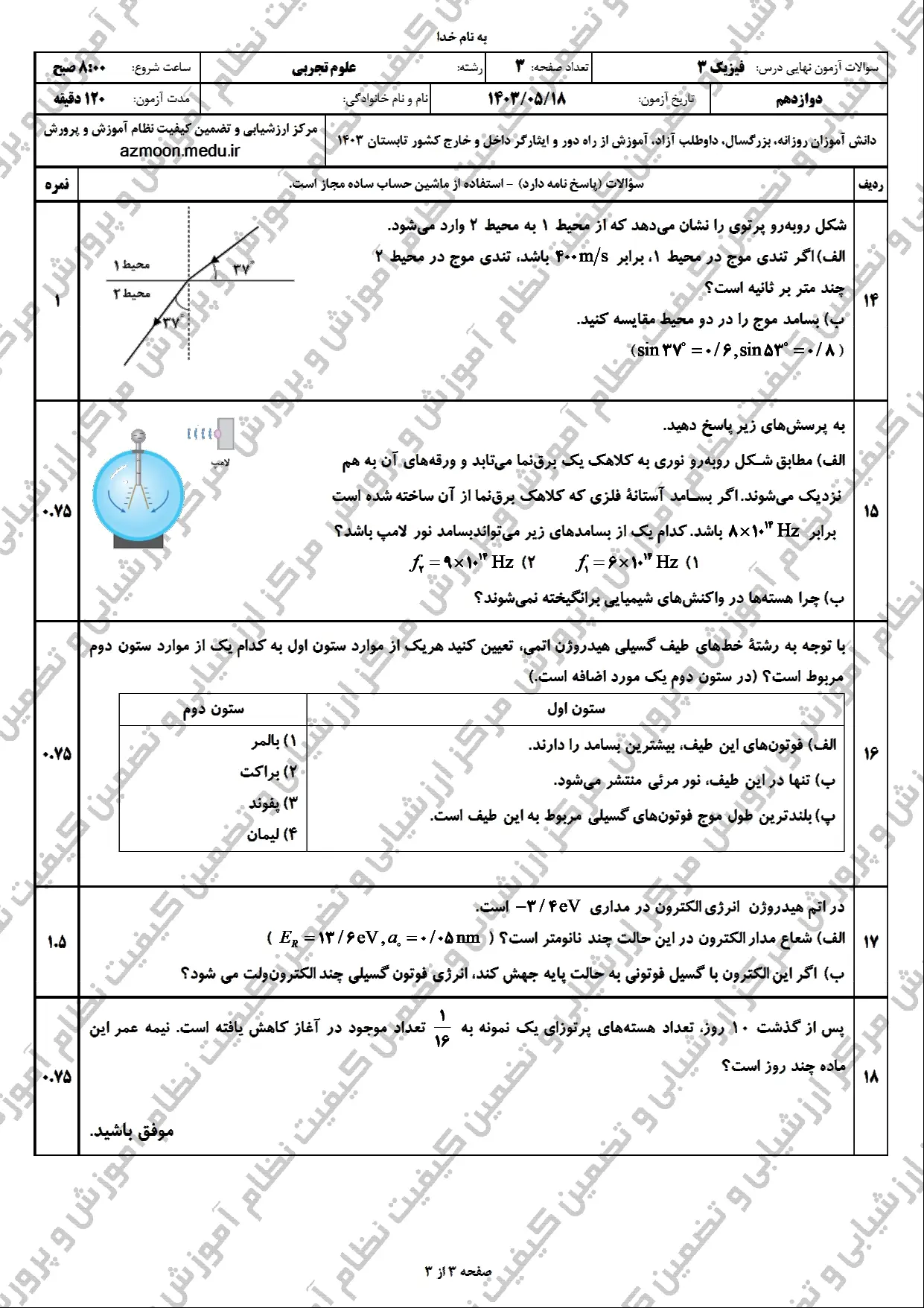 سوالات امتحان نهایی فیزیک تجربی دوازدهم مرداد شهریور ۱۴۰۳ + پاسخنامه