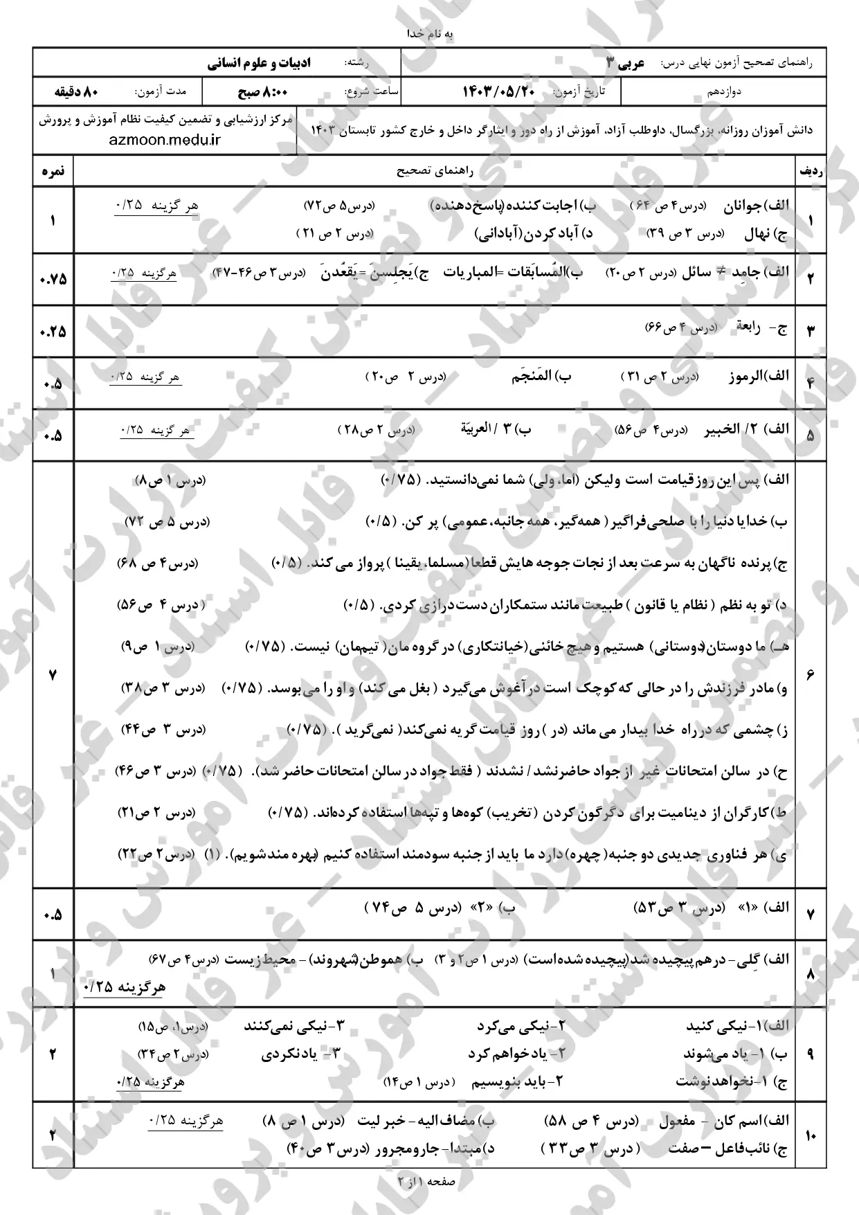 سوالات امتحان نهایی عربی انسانی دوازدهم مرداد شهریور ۱۴۰۳ + پاسخنامه