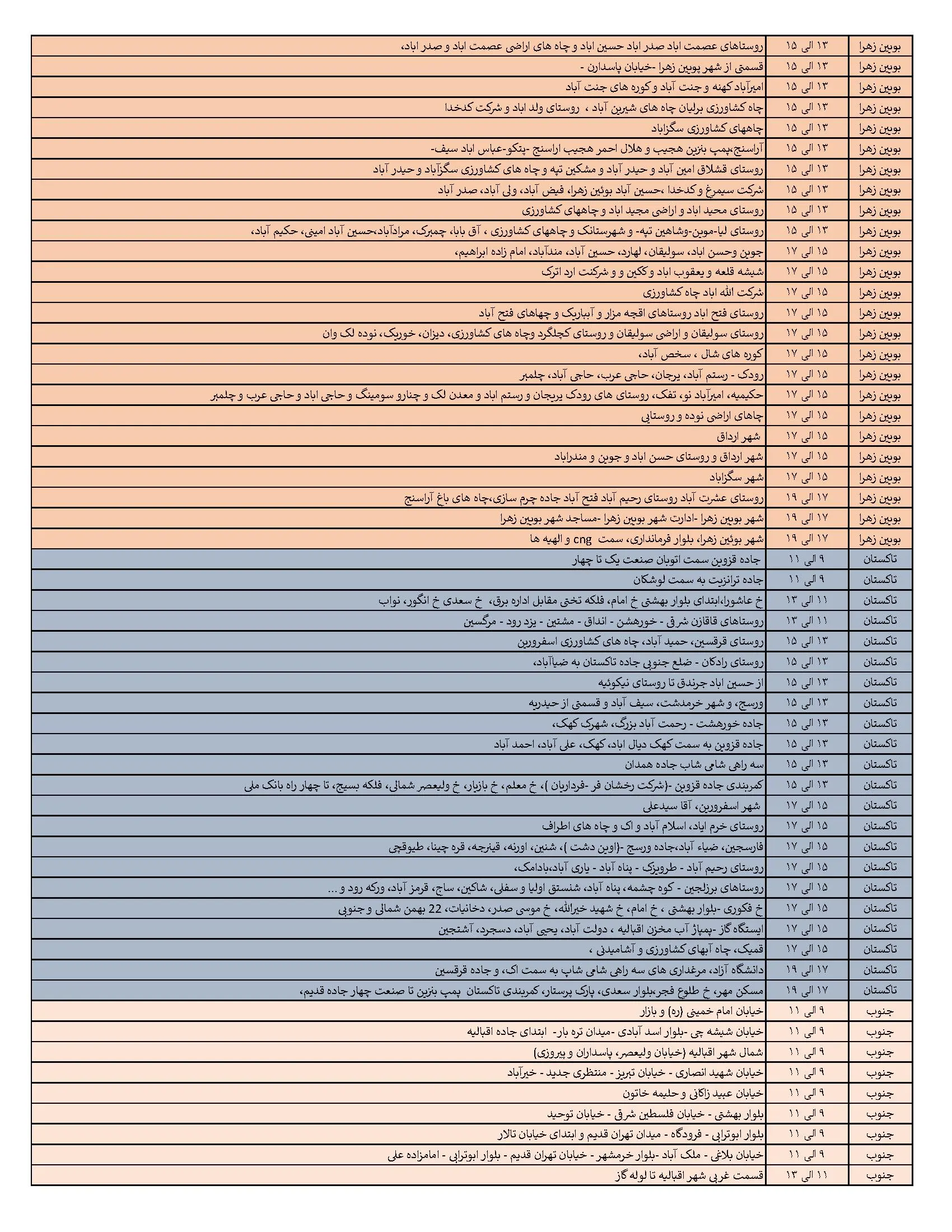 جدول خاموشی‌های برق قزوین در 7 خرداد منتشر شد