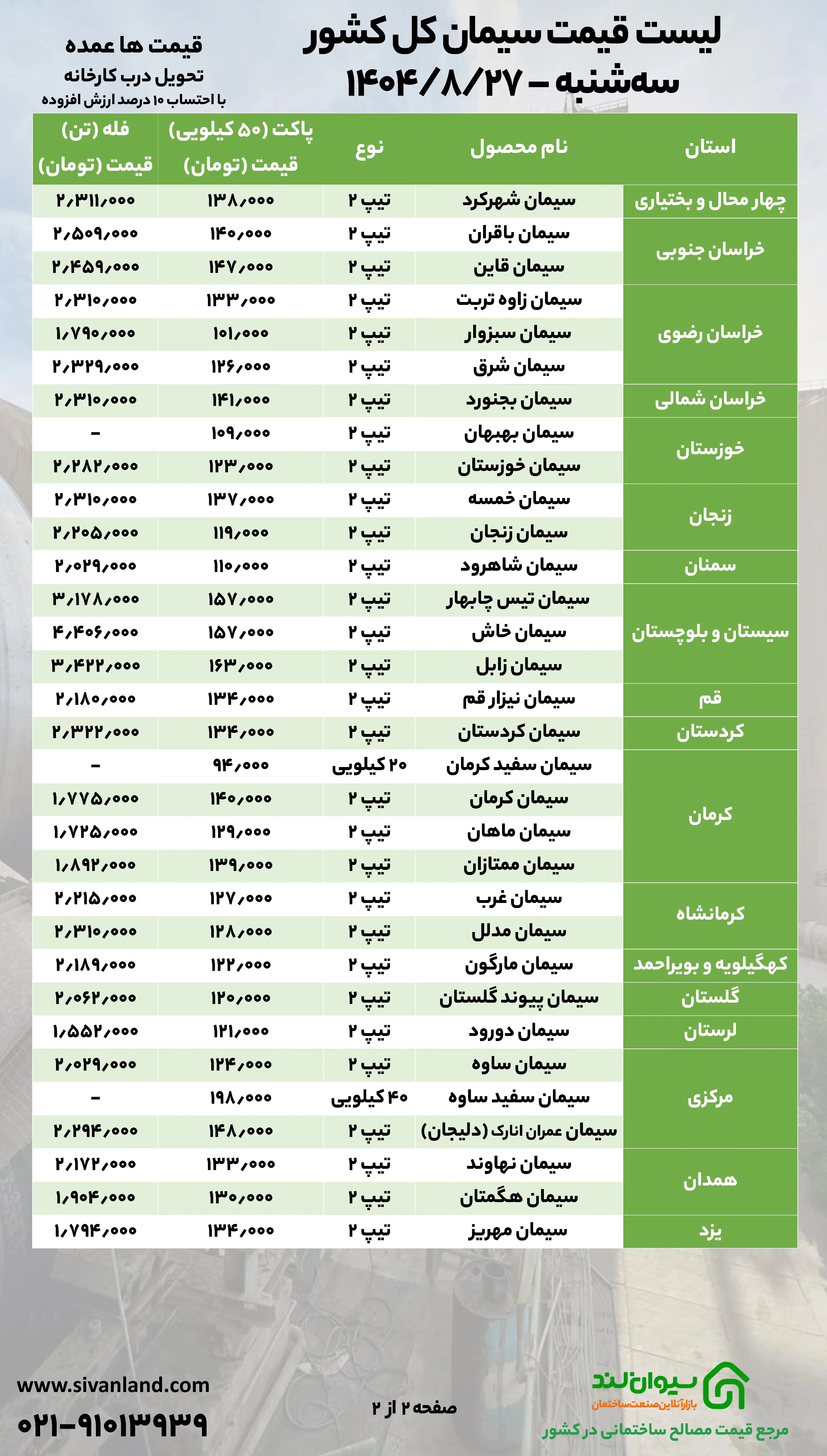 قیمت سیمان سه‌شنبه 27 آبان + جدول قیمت مصالح