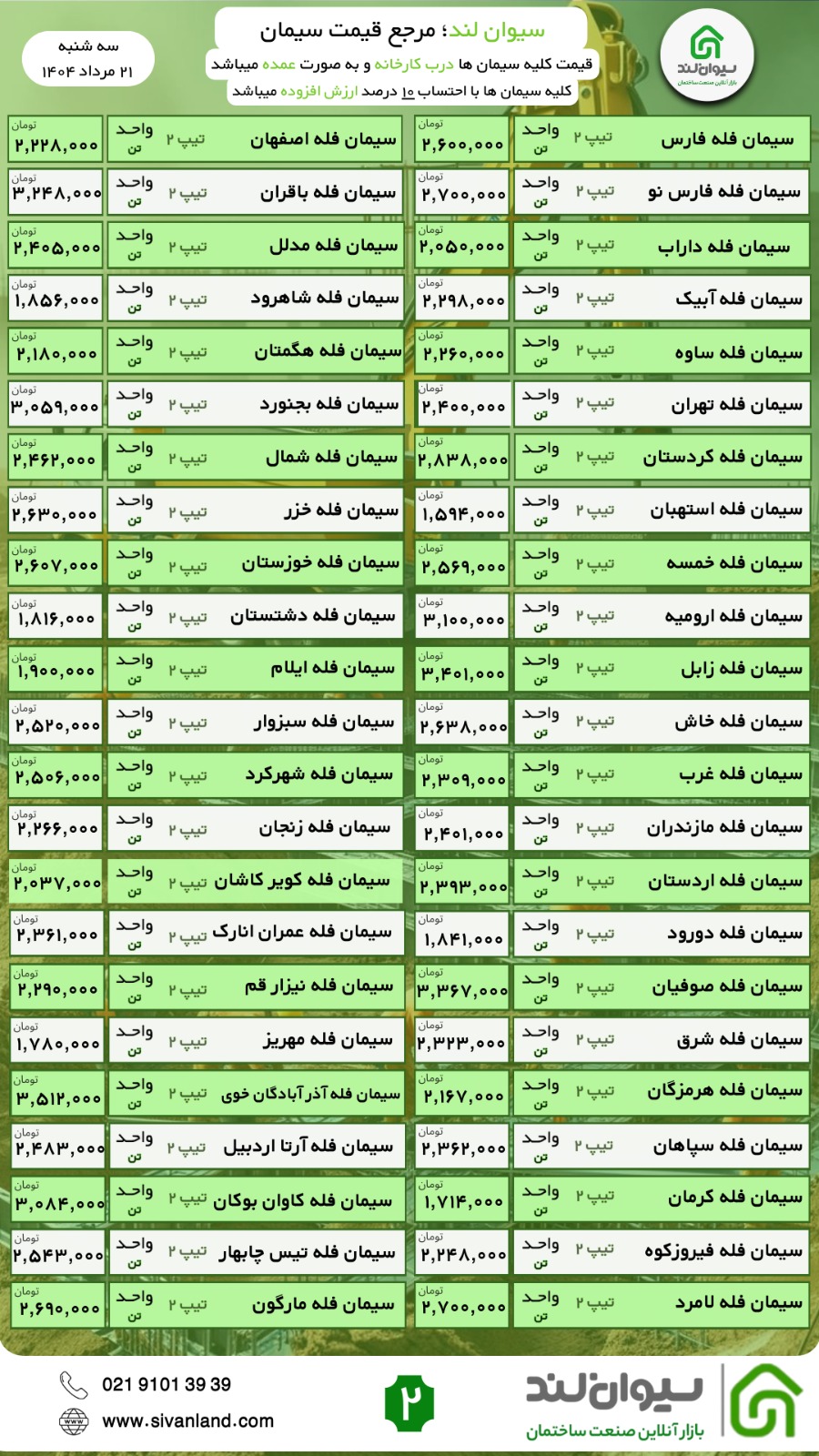 قیمت سیمان سه‌شنبه 21 مرداد اعلام شد