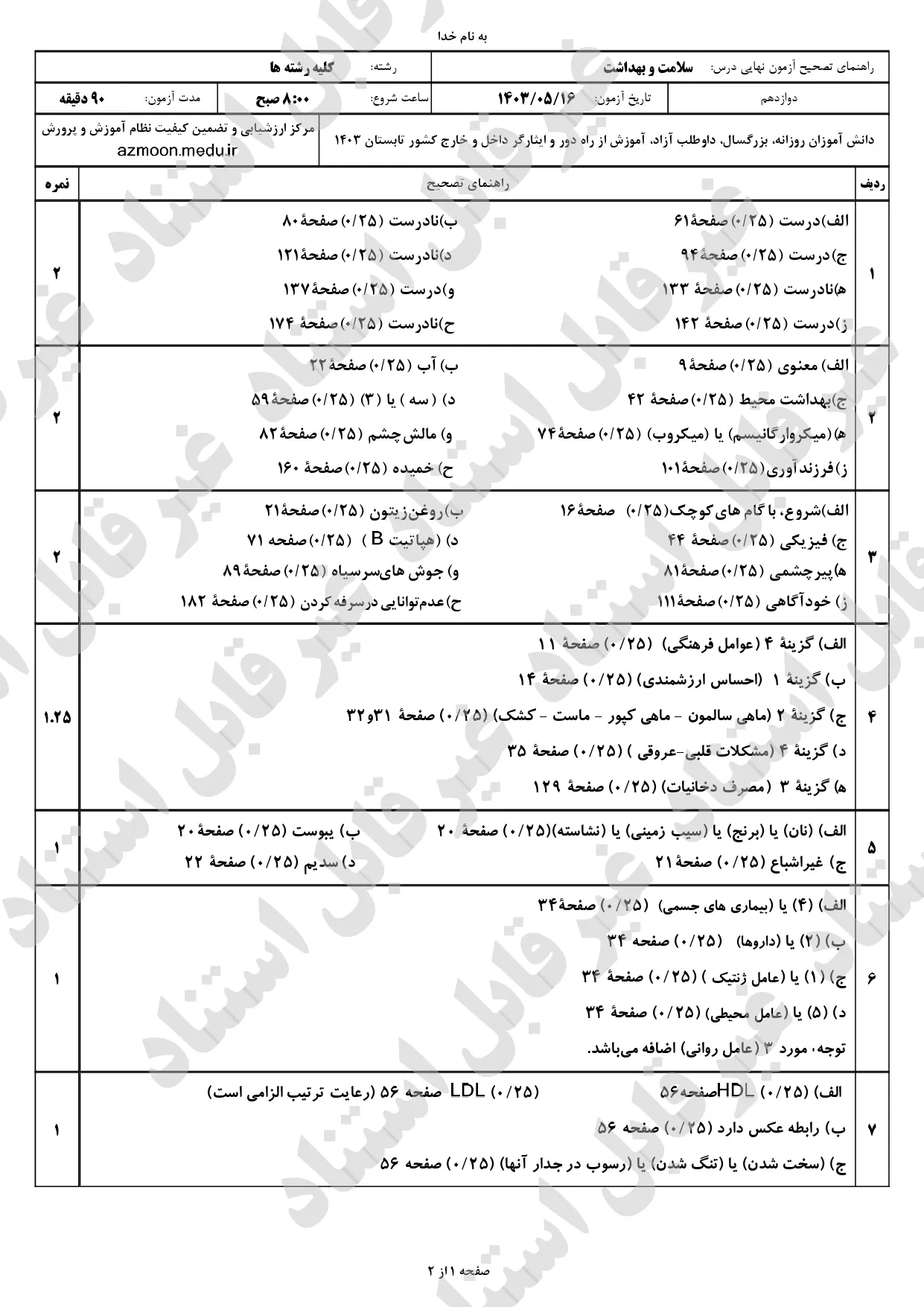 سوالات امتحان نهایی سلامت و بهداشت دوازدهم مرداد شهریور ۱۴۰۳ + پاسخنامه