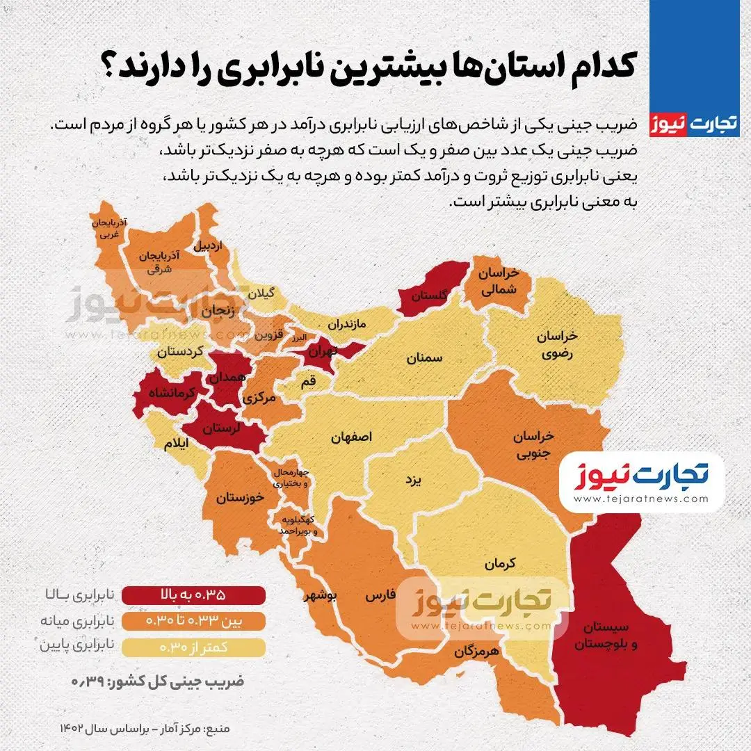 کدام استان‌ها بیشترین نابرابری را دارند؟ + اینفوگرافیک