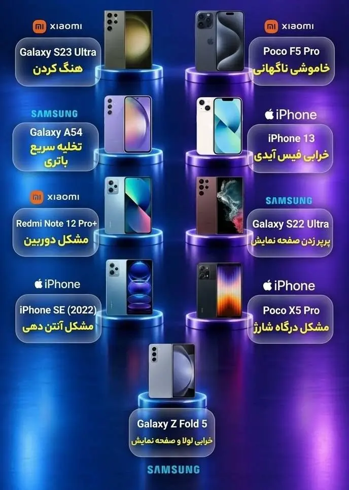 کدام برندهای گوشی بیشترین میزان خرابی را دارند؟