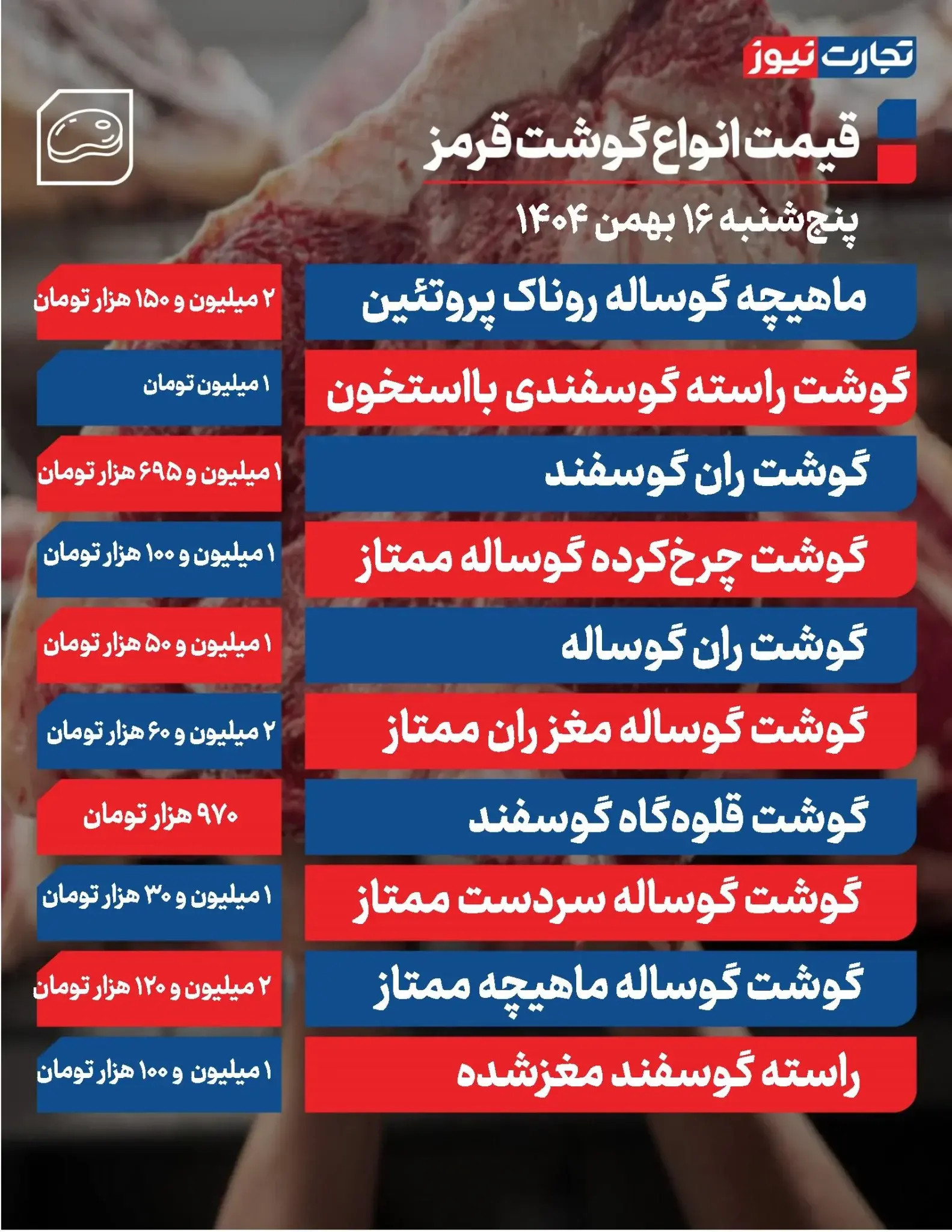 قیمت گوشت قرمز امروز ۱۶ بهمن ۱۴۰۴ + جدول