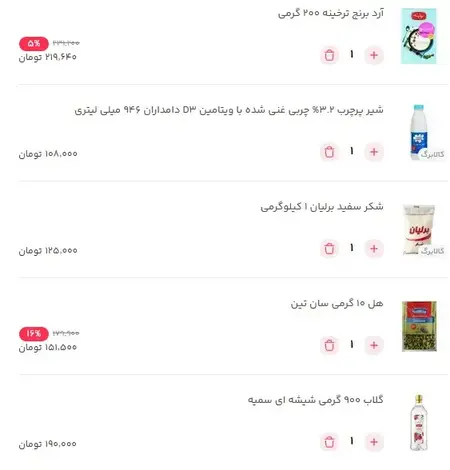 ۵ خوردنی پرطرفدار که کالابرگ را بیآبرو کردهاند