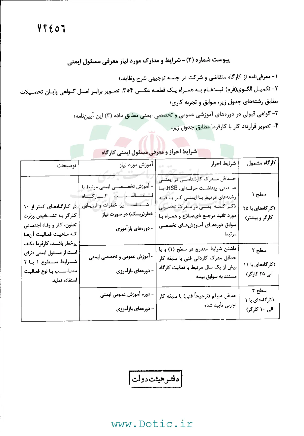 آیین&zwnj;نامه به کارگیری مسئول ایمنی و حفاظت فنی در کارگاه&zwnj;ها ابلاغ شد + جزئیات