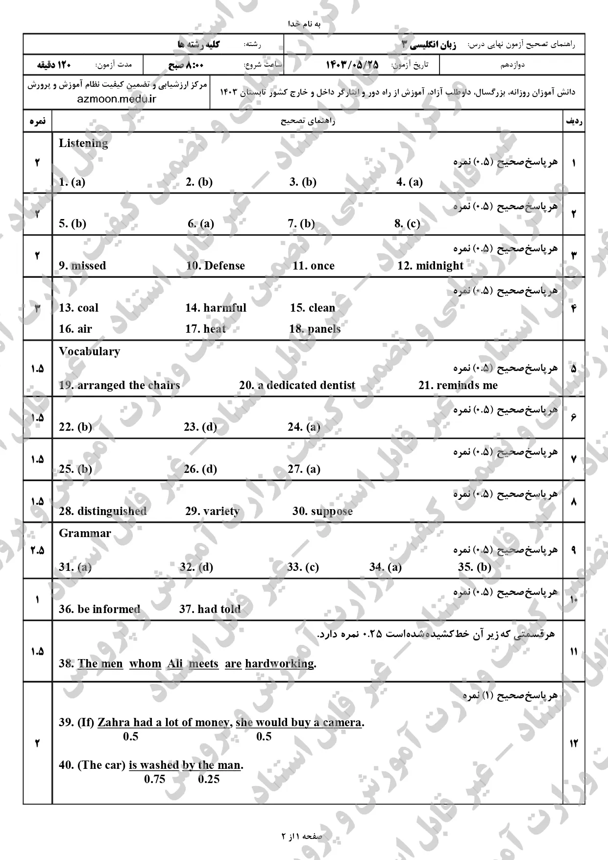 سوالات امتحان نهایی زبان انگلیسی دوازدهم مرداد شهریور ۱۴۰۳ + پاسخنامه (ریاضی و تجربی و انسانی و معارف)