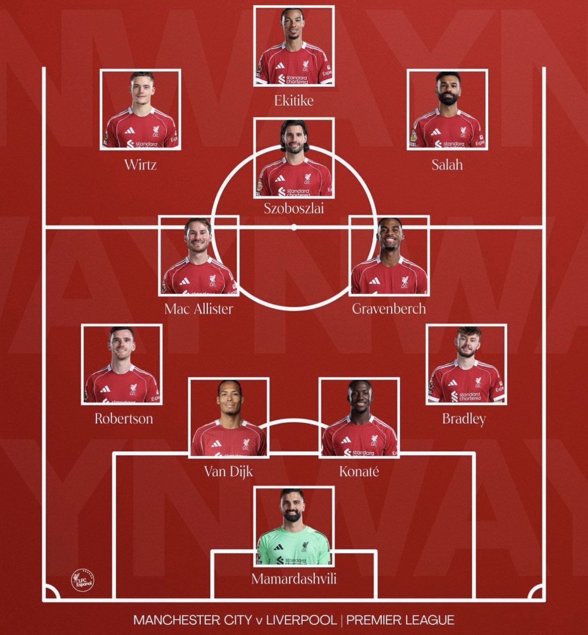 ترکیب رسمی منچسترسیتی و لیورپول اعلام شد