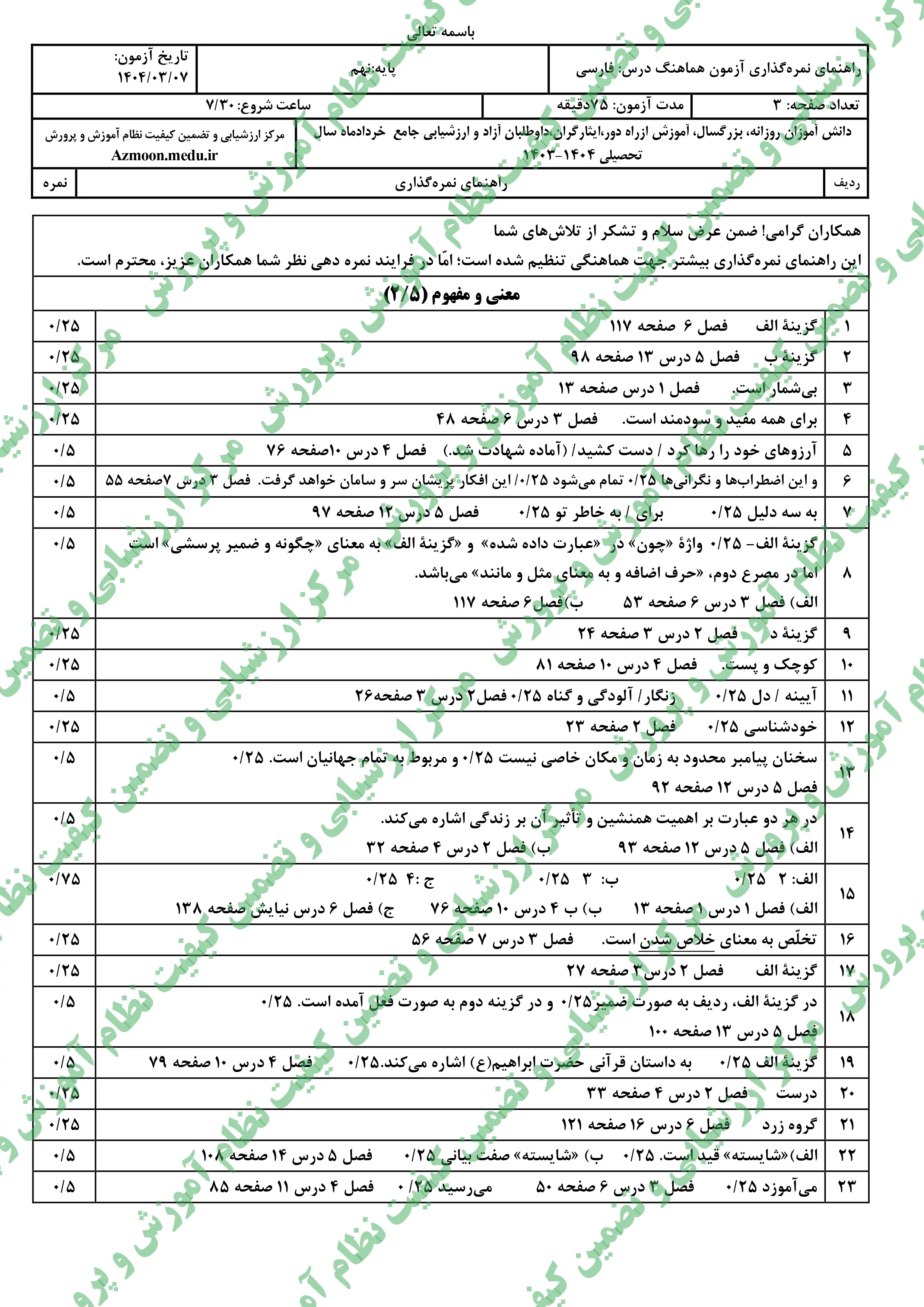 سوالات امتحان نهایی فارسی نهم خرداد ۱۴۰۴ + پاسخنامه (نوبت صبح)