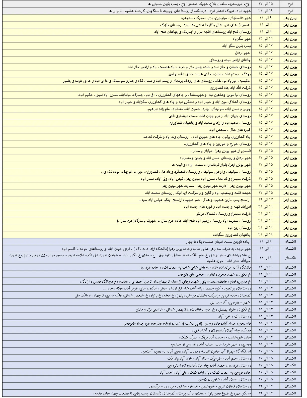 جدول خاموشی‌های برق قزوین در 16 مرداد منتشر شد