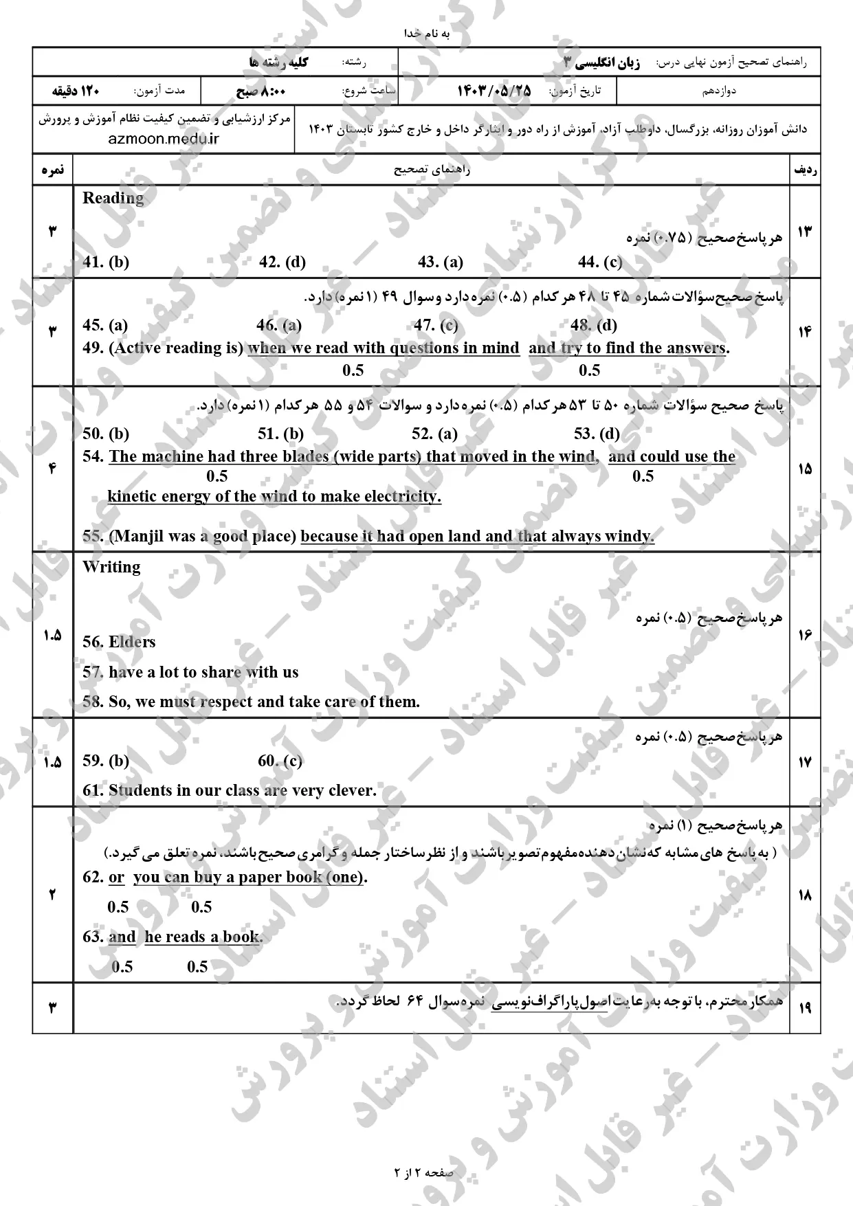 سوالات امتحان نهایی زبان انگلیسی دوازدهم مرداد شهریور ۱۴۰۳ + پاسخنامه (ریاضی و تجربی و انسانی و معارف)