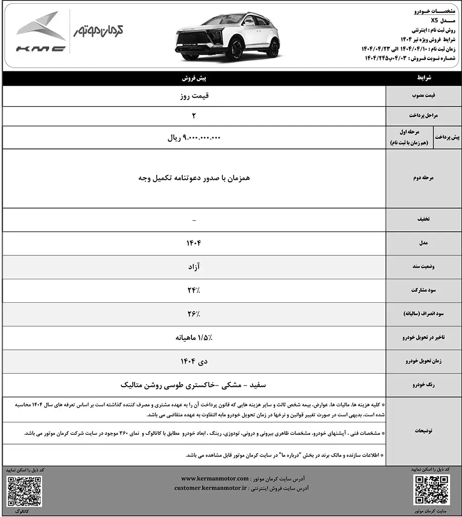 طرح فروش محصولات کرمان موتور تمدید شد