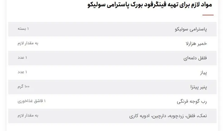 فینگرفود بورک پاسترامی سولیکو با خمیر هزارلا