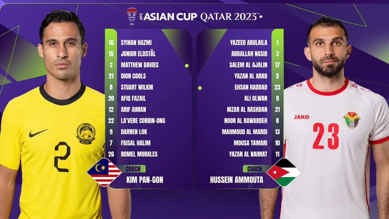 اعلام ترکیب تیم های ملی مالزی و اردن