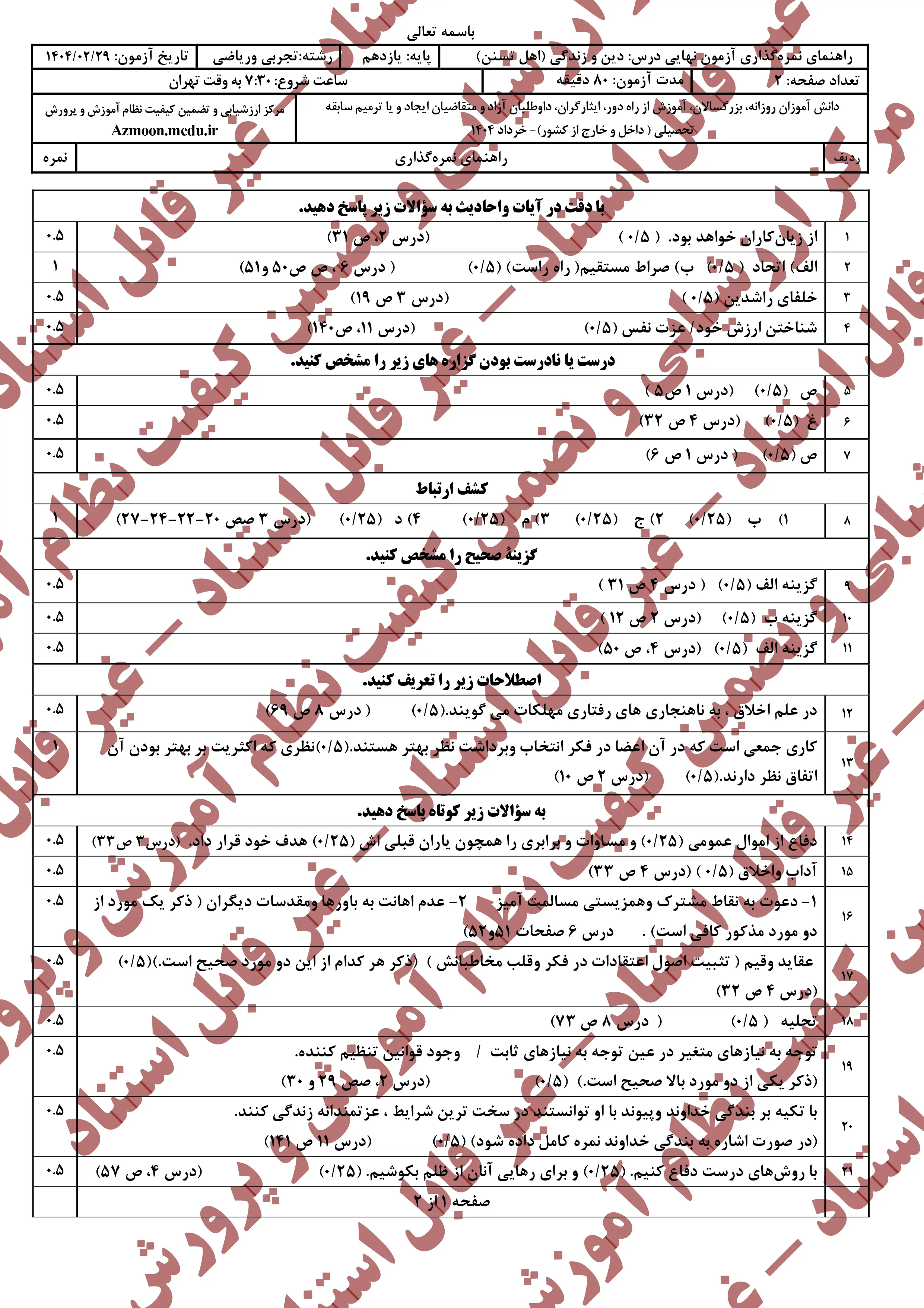 سوالات امتحان نهایی دینی ۲ رشته (ریاضی-تجربی) یازدهم خرداد ۱۴۰۴ (اهل تسنن) + پاسخنامه