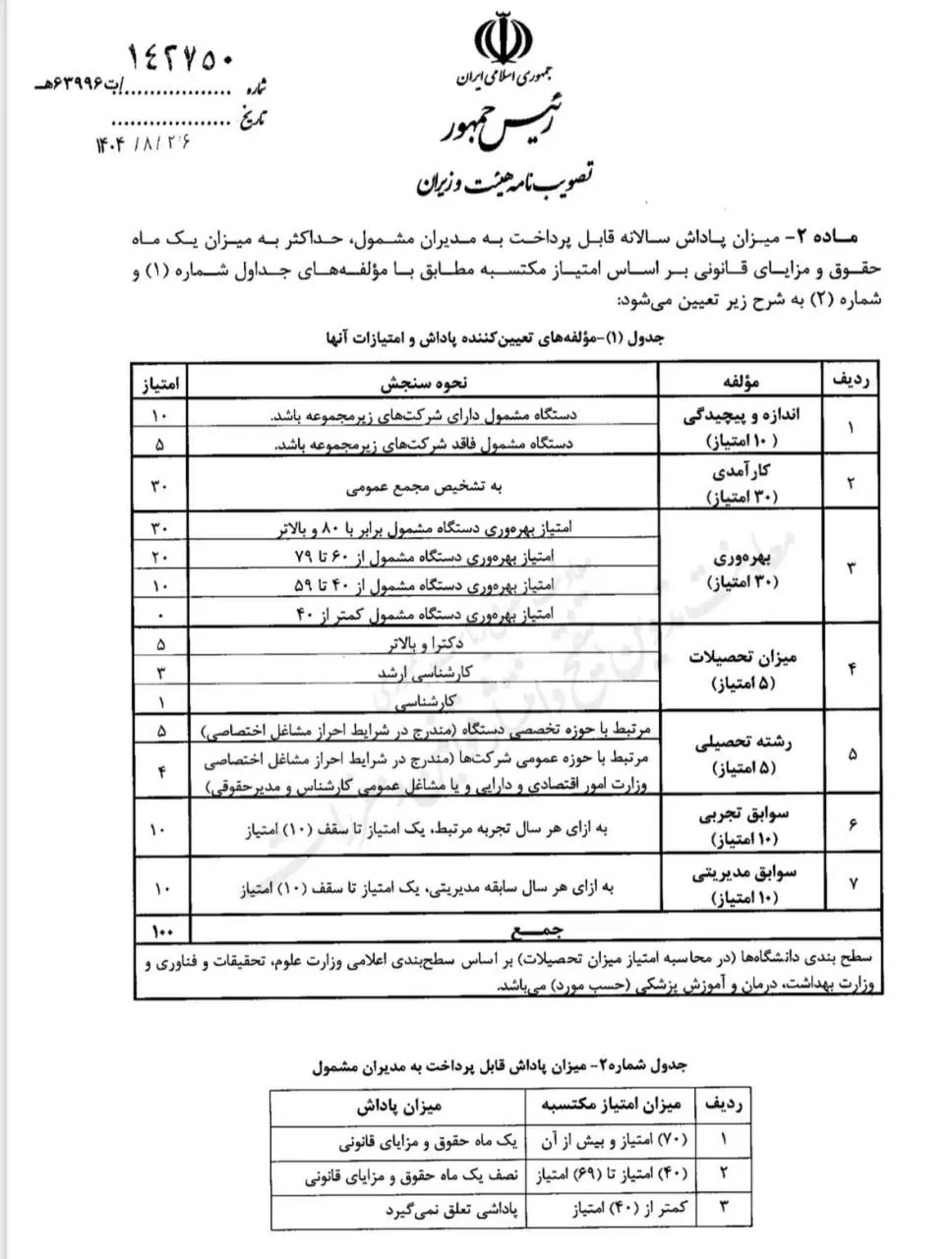 اگر شرکت دولتی ضرر بدهد، هم پاداش ممنوع است هم مدیران عوض می‌شوند + عکس