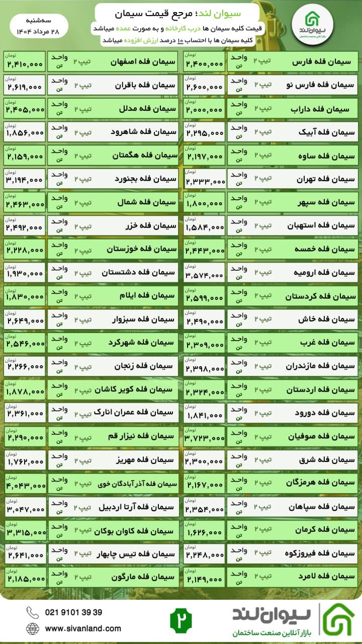 قیمت سیمان امروز سه‌شنبه 28 مرداد
