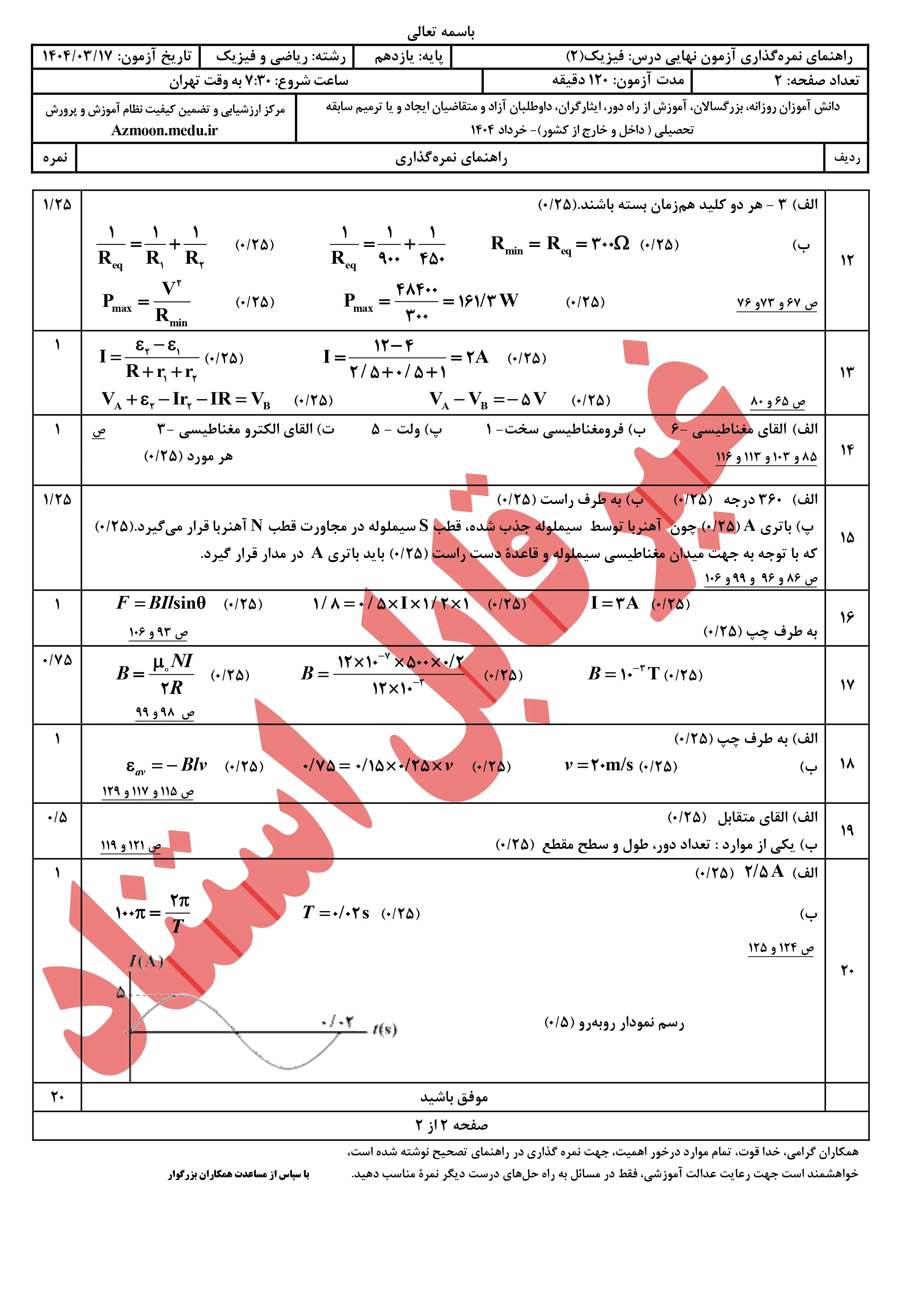 سوالات امتحان نهایی فیزیک یازدهم ریاضی خرداد ۱۴۰۴ + پاسخنامه