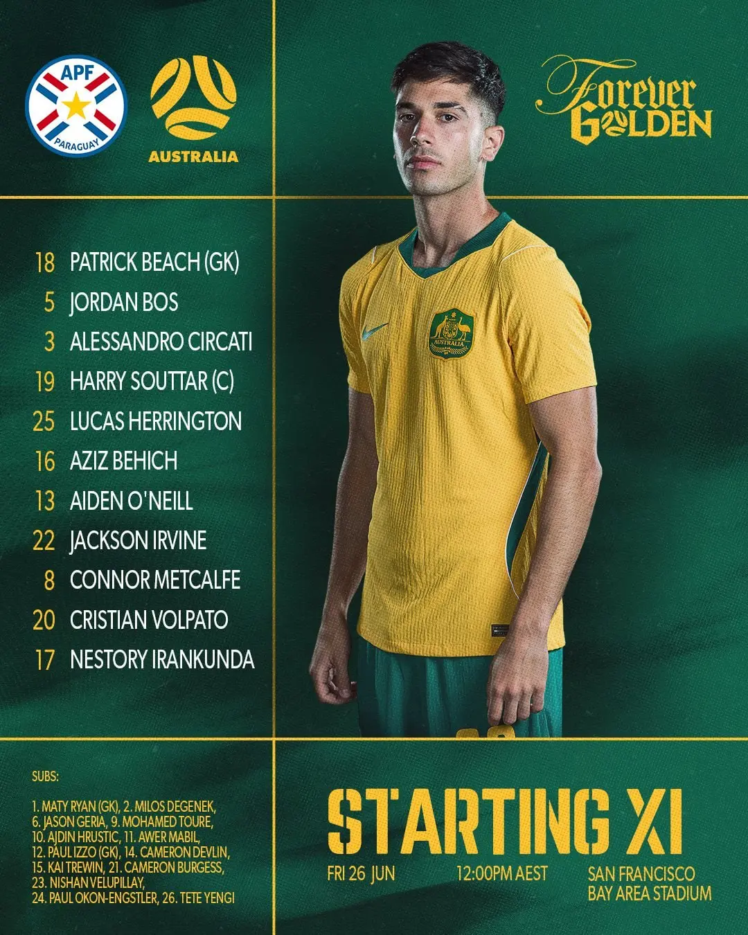 اعلام ترکیب دو تیم پاراگوئه و استرالیا