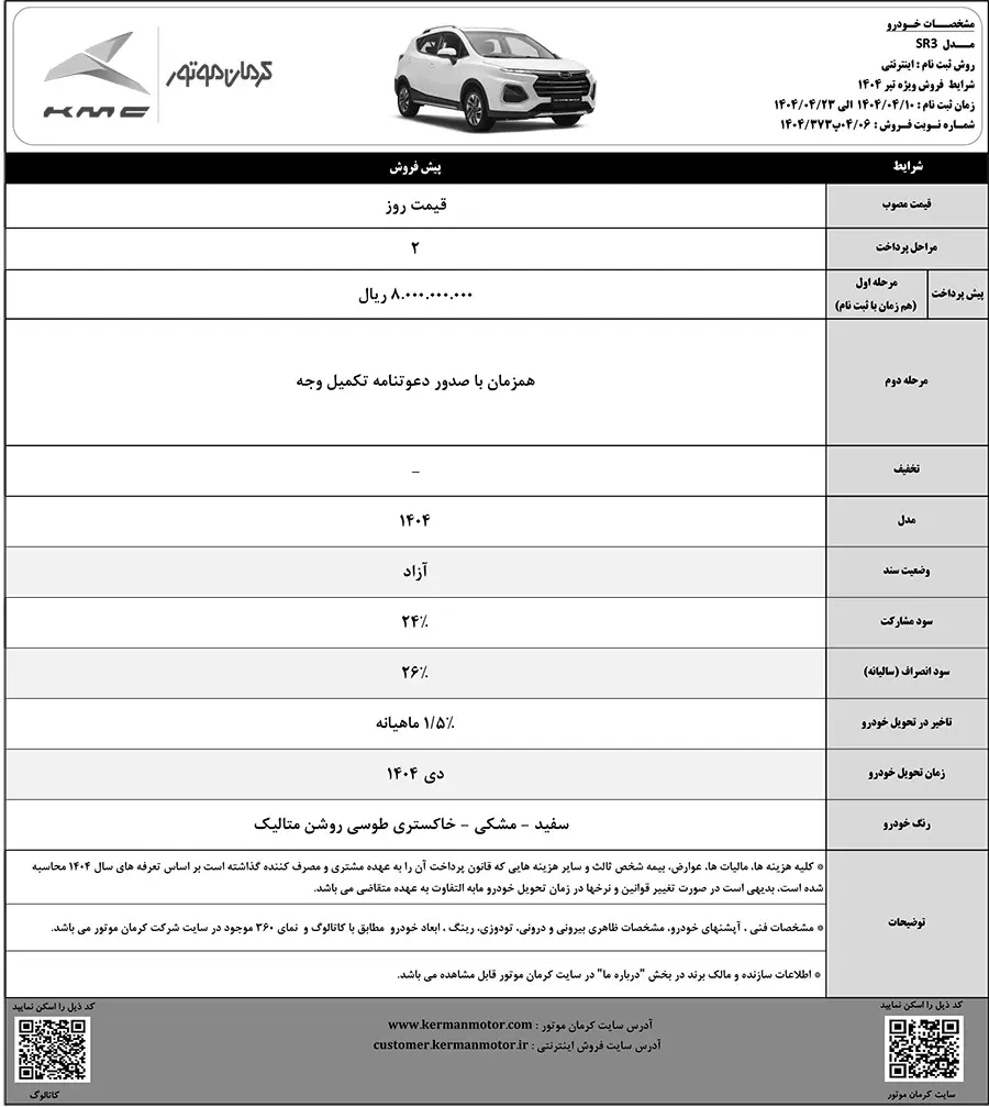 طرح فروش محصولات کرمان موتور تمدید شد