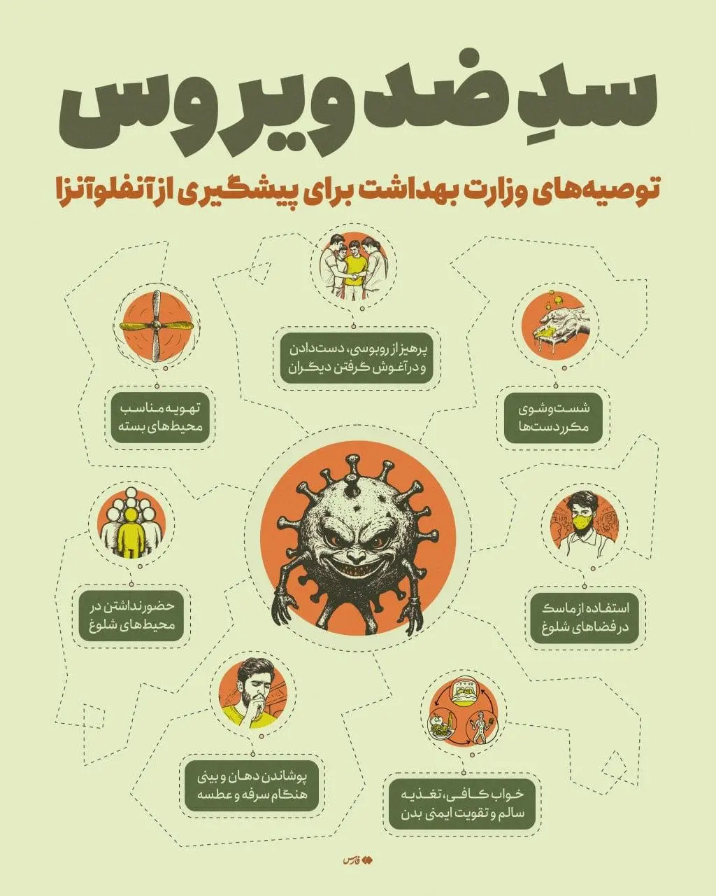 با این راه‌های ساده از آنفلوآنزا پیشگیری کنید + اینفوگرافیک