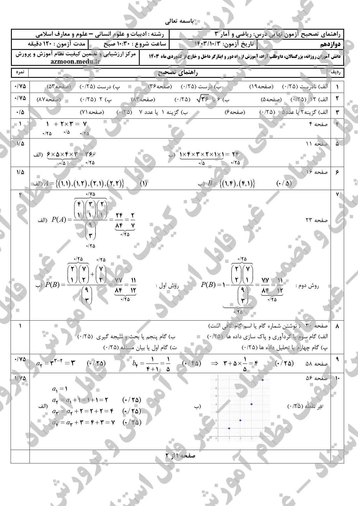 سوالات امتحان نهایی ریاضی و آمار دوازدهم دی ماه ۱۴۰۳ + پاسخنامه