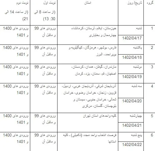 برنامه زمانبندی انتخاب واحد دوره تابستان دانشگاه آزاد اعلام شد