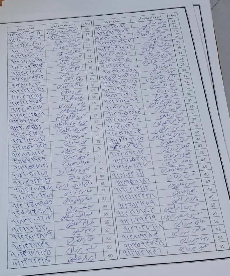 ثبت طومار ۱۸۰۰ بازنشسته در تامین اجتماعی/ افزایش مستمری و همسانسازی را ابلاغ کنید