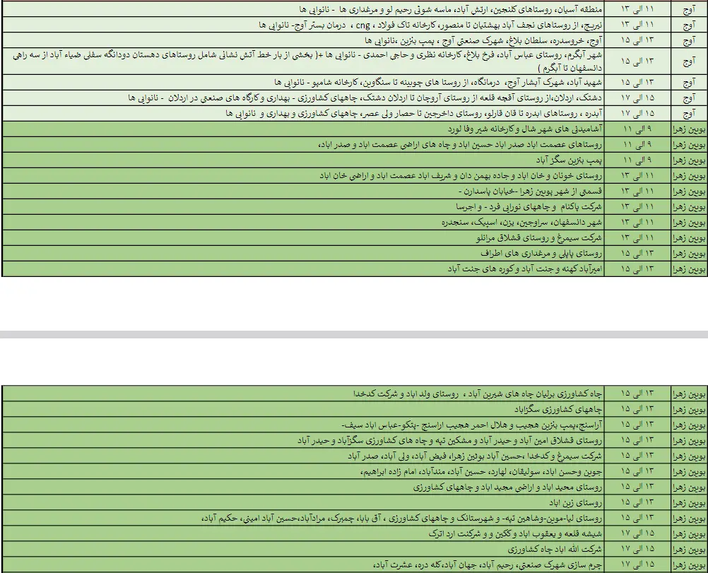 جدول خاموشی‌های 23 اردیبهشت در قزوین اعلام شد