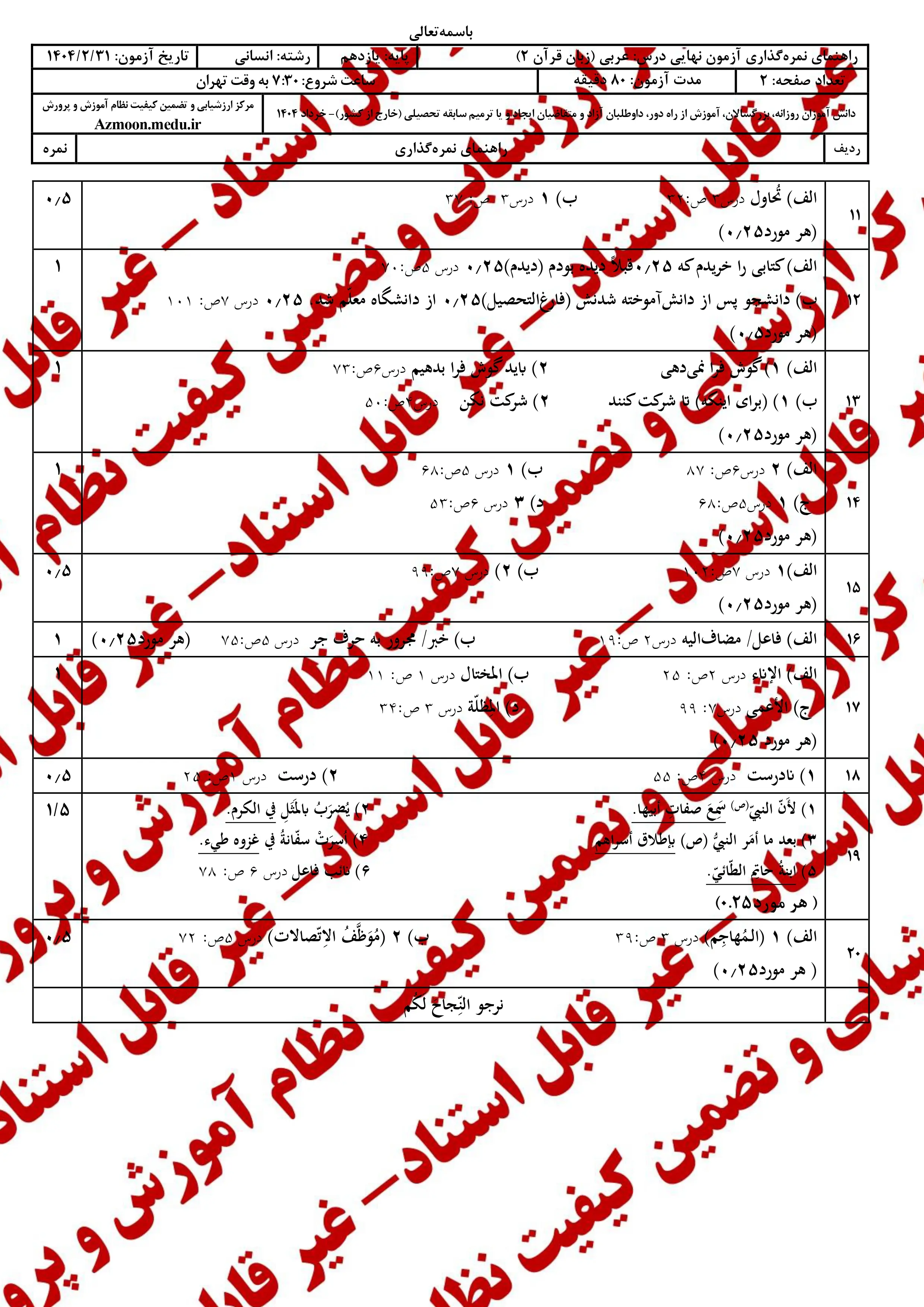 سوالات امتحان نهایی عربی ۲ دوازدهم خرداد ۱۴۰۴ (انسانی) + پاسخنامه