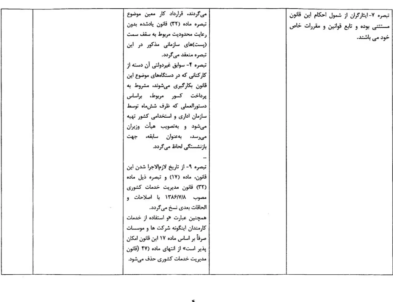 نگاهی به سرنوشت کلاف سردرگم «طرح ساماندهی کارکنان دولت»/ چرا هیچ نهادی مسئولیت این بلاتکلیفی را گردن نمی‌گیرد؟