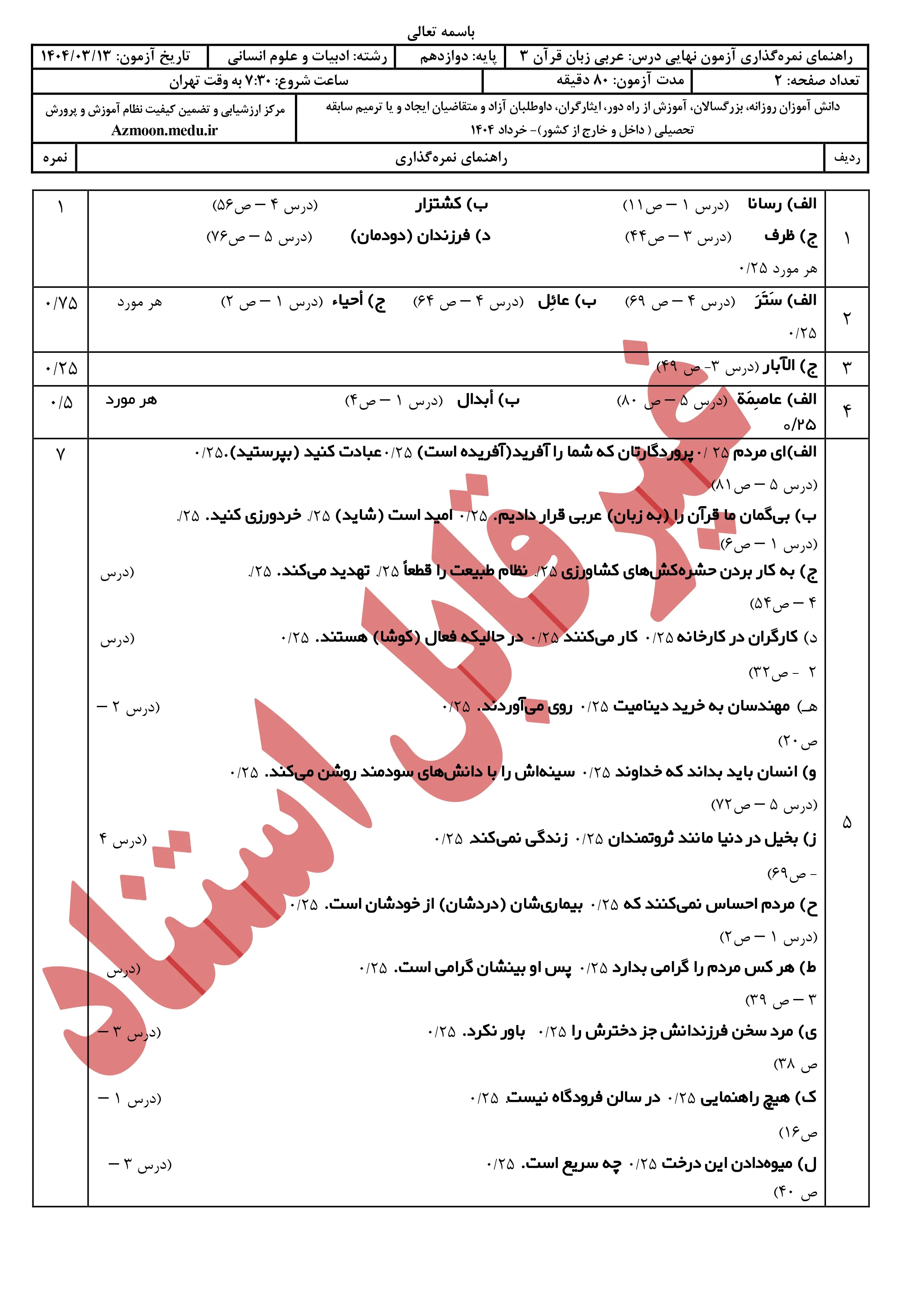 سوالات امتحان نهایی عربی دوازدهم خرداد ۱۴۰۴ + پاسخنامه (انسانی)
