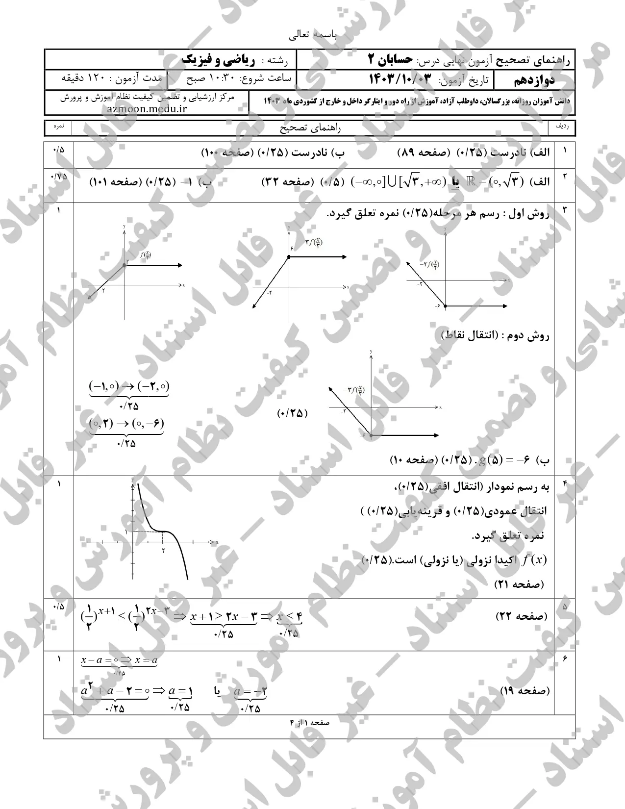 سوالات امتحان نهایی حسابان ۲ دوازدهم دی ماه ۱۴۰۳ + پاسخنامه